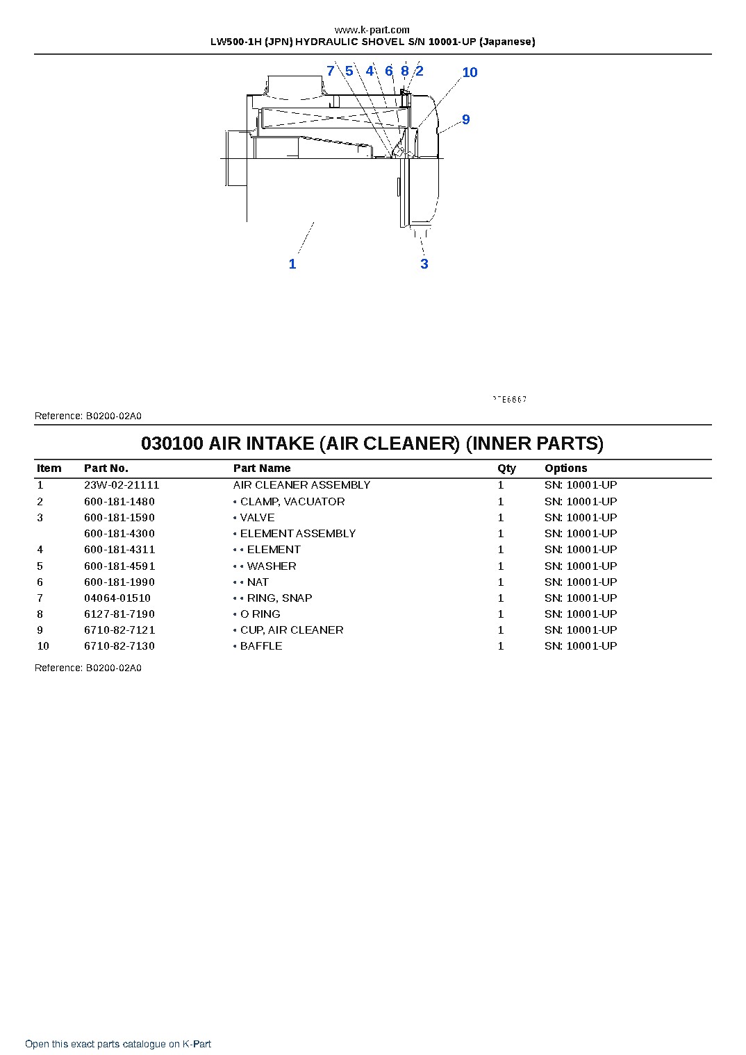 LW500-1H (JPN) HYDRAULIC SHOVEL S/N 10001-UP (Japanese) – sample page 10