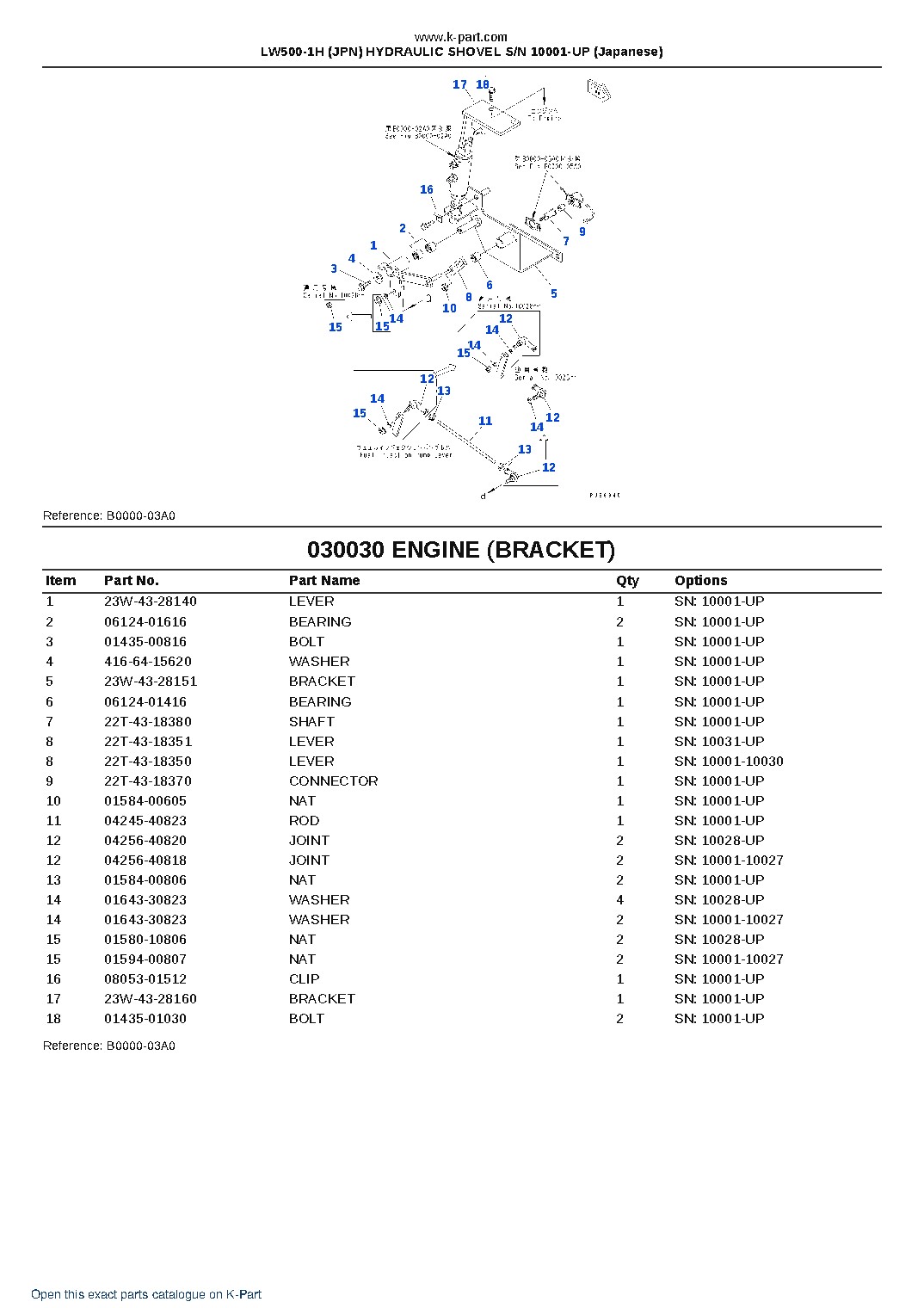 LW500-1H (JPN) HYDRAULIC SHOVEL S/N 10001-UP (Japanese) – sample page 3