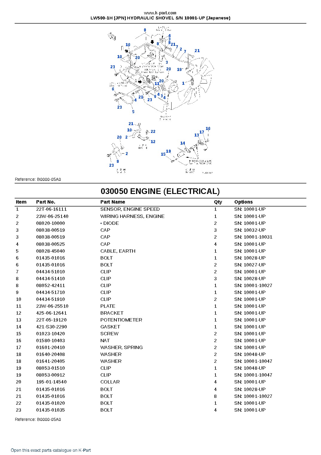 LW500-1H (JPN) HYDRAULIC SHOVEL S/N 10001-UP (Japanese) – sample page 5