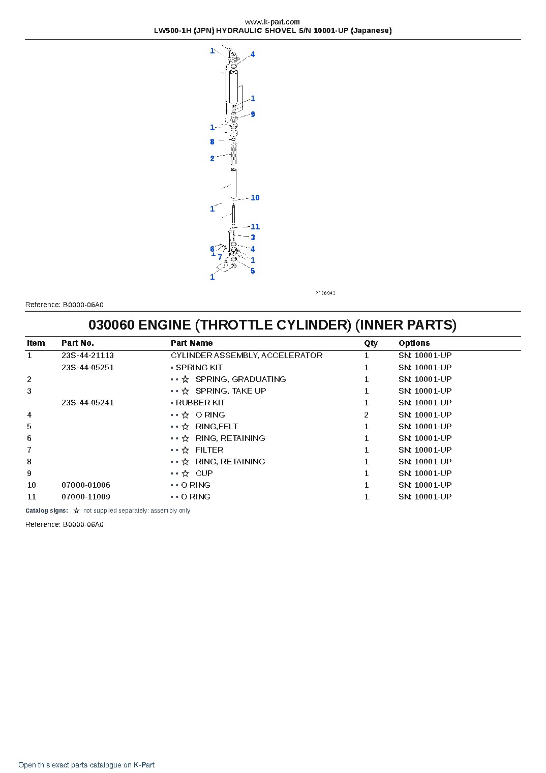 LW500-1H (JPN) HYDRAULIC SHOVEL S/N 10001-UP (Japanese) – sample page 6