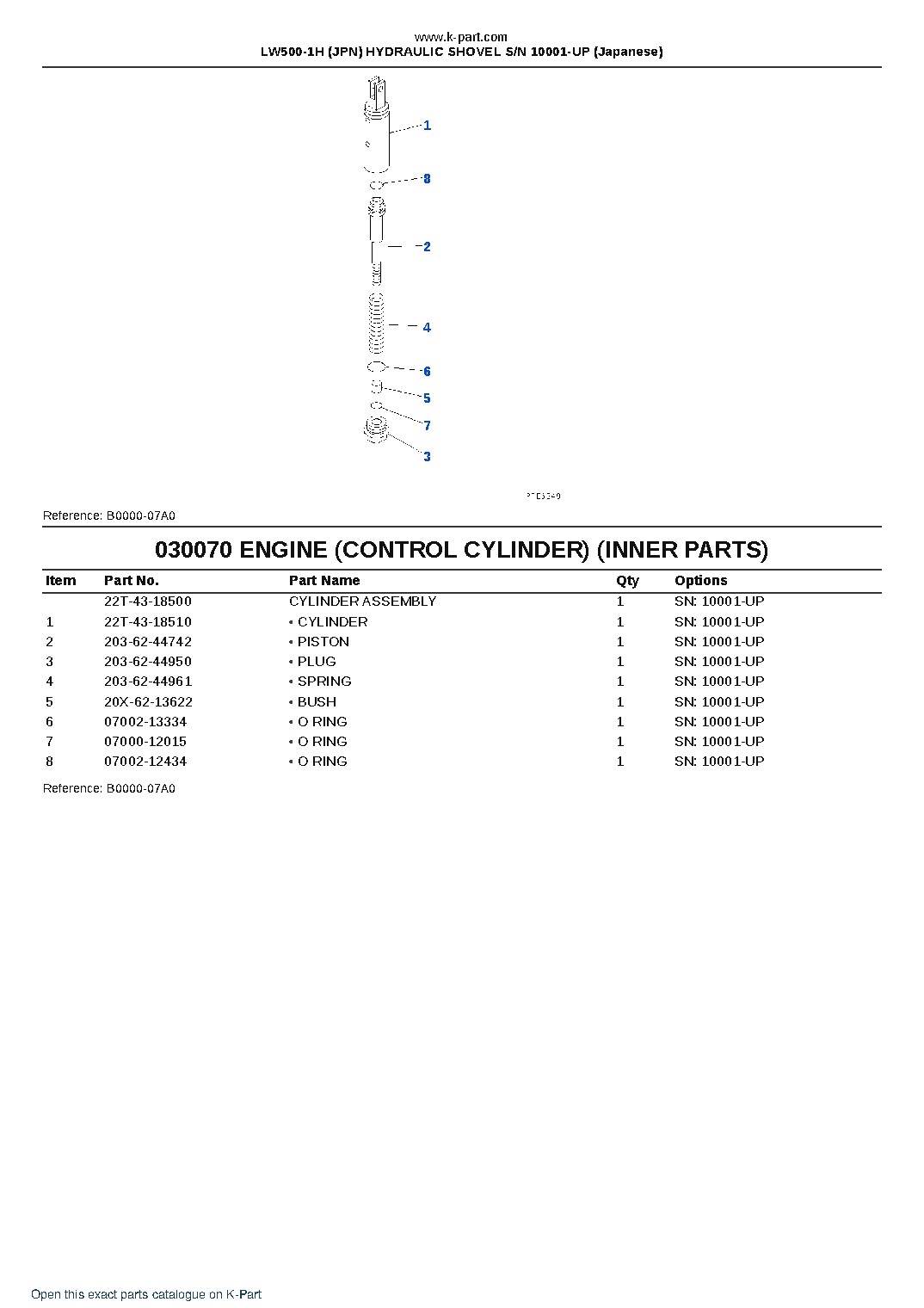 LW500-1H (JPN) HYDRAULIC SHOVEL S/N 10001-UP (Japanese) – sample page 7