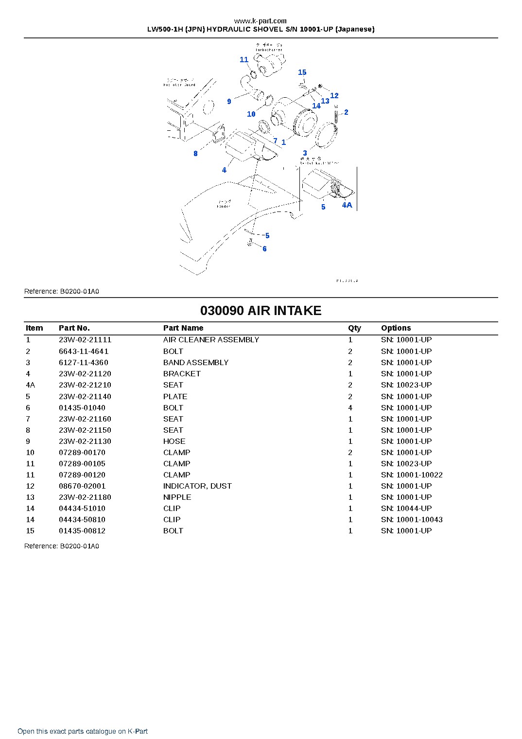 LW500-1H (JPN) HYDRAULIC SHOVEL S/N 10001-UP (Japanese) – sample page 9