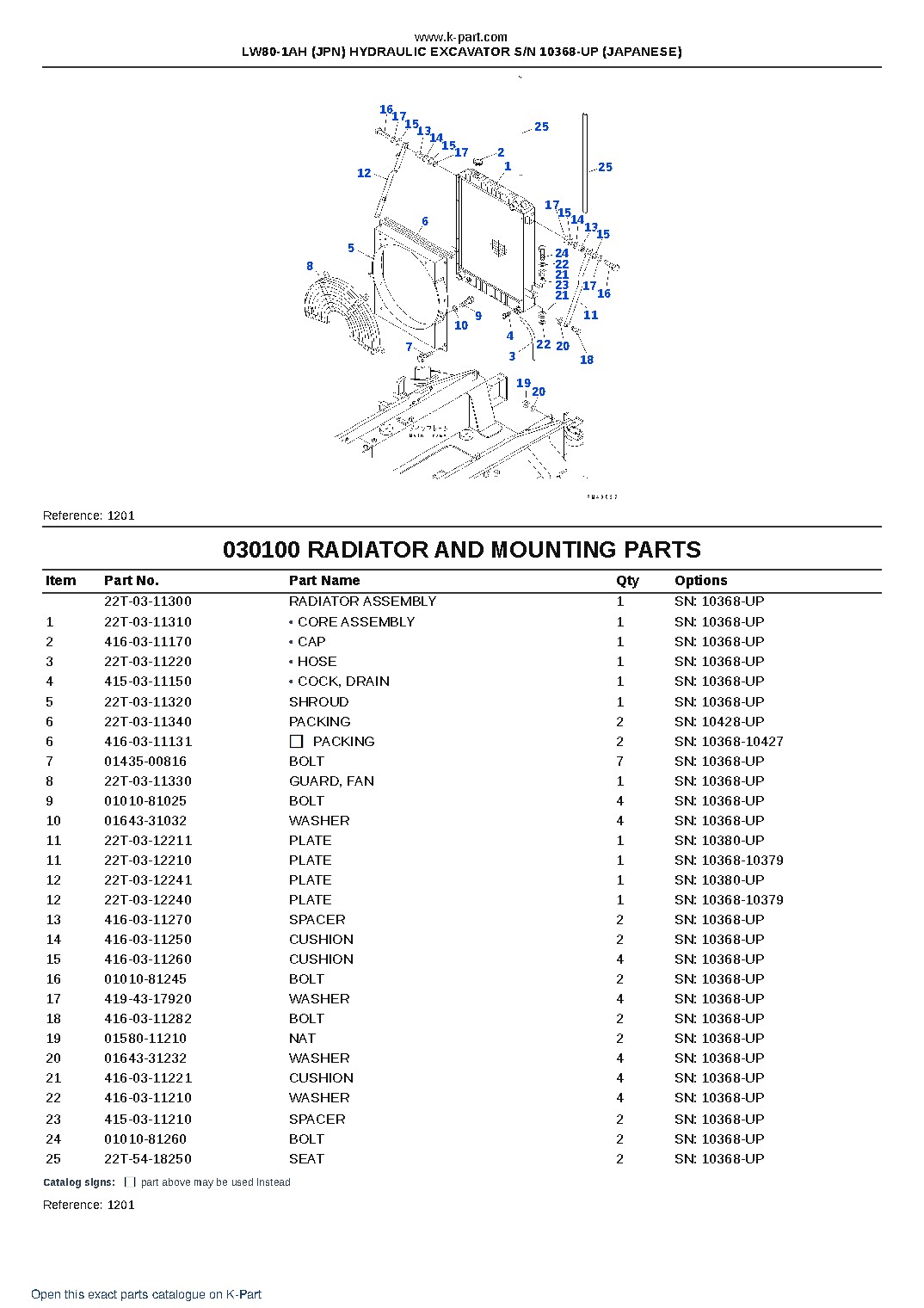 LW80-1AH (JPN) HYDRAULIC EXCAVATOR S/N 10368-UP (JAPANESE) – sample page 10 LW80-1AH (JPN) HYDRAULIC EXCAVATOR S/N 10368-UP (JAPANESE) – sample page 10