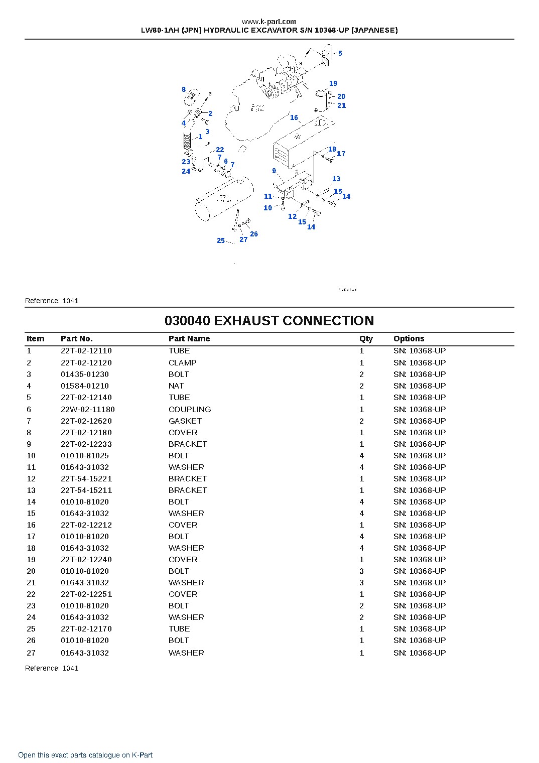 LW80-1AH (JPN) HYDRAULIC EXCAVATOR S/N 10368-UP (JAPANESE) – sample page 4 LW80-1AH (JPN) HYDRAULIC EXCAVATOR S/N 10368-UP (JAPANESE) – sample page 4