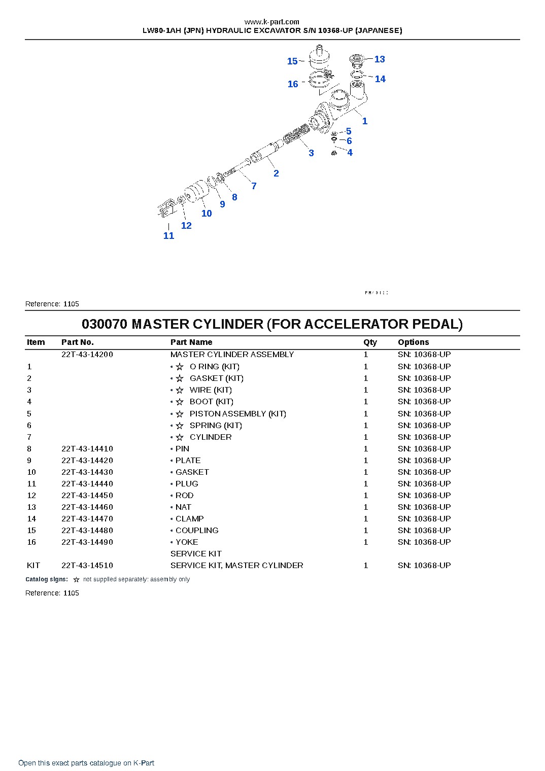 LW80-1AH (JPN) HYDRAULIC EXCAVATOR S/N 10368-UP (JAPANESE) – sample page 7 LW80-1AH (JPN) HYDRAULIC EXCAVATOR S/N 10368-UP (JAPANESE) – sample page 7