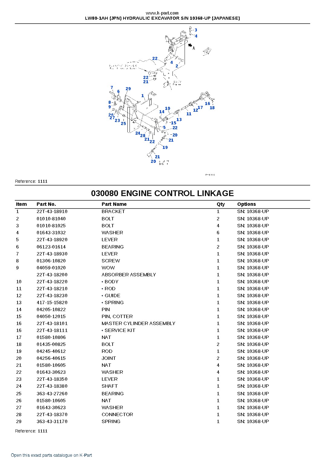 LW80-1AH (JPN) HYDRAULIC EXCAVATOR S/N 10368-UP (JAPANESE) – sample page 8 LW80-1AH (JPN) HYDRAULIC EXCAVATOR S/N 10368-UP (JAPANESE) – sample page 8