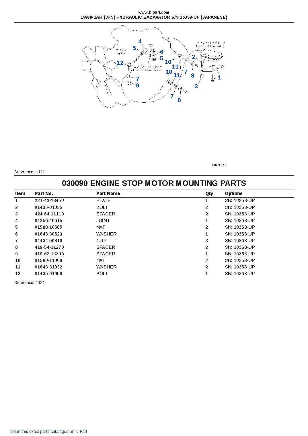 LW80-1AH (JPN) HYDRAULIC EXCAVATOR S/N 10368-UP (JAPANESE) – sample page 9 LW80-1AH (JPN) HYDRAULIC EXCAVATOR S/N 10368-UP (JAPANESE) – sample page 9