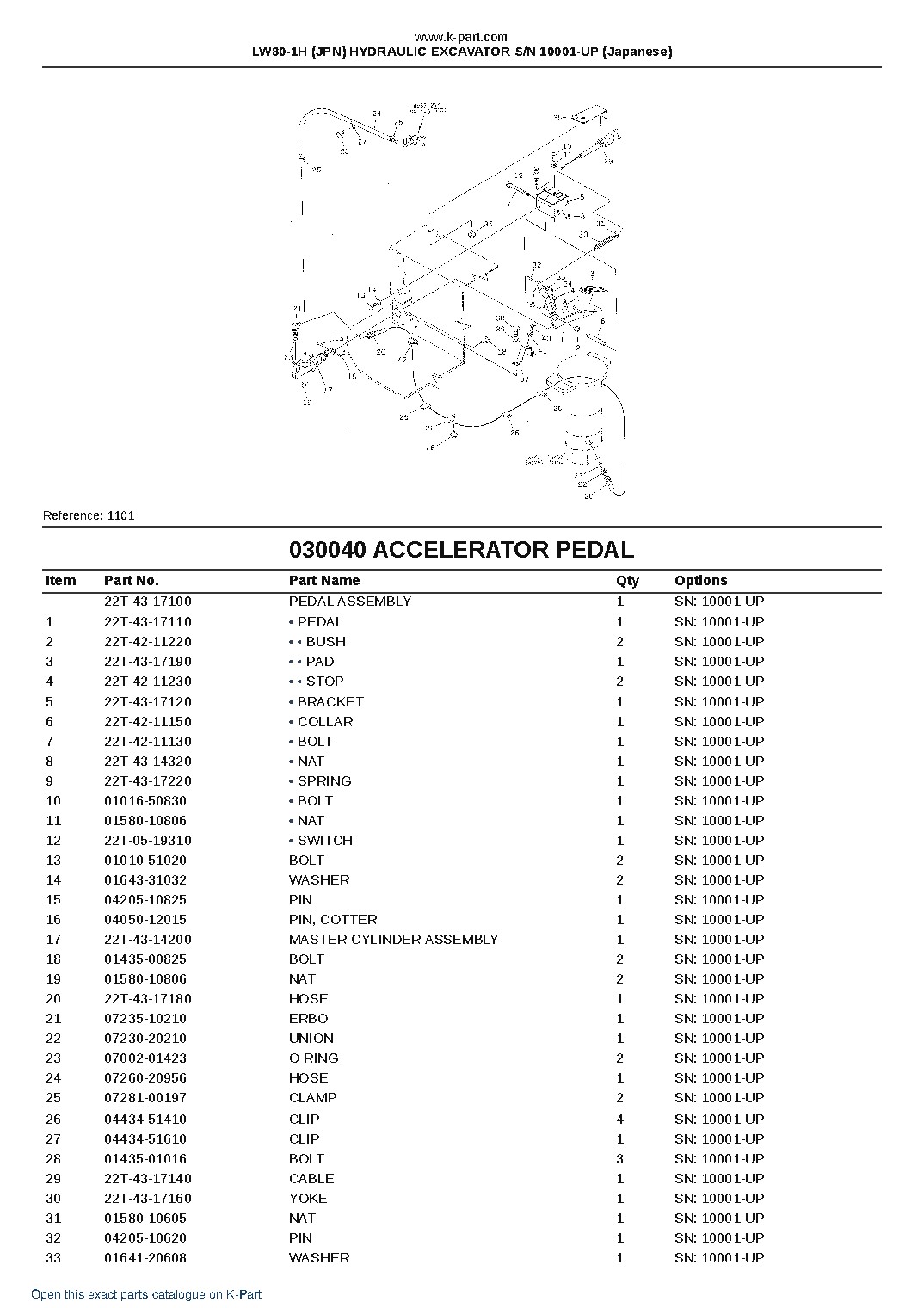 LW80-1H (JPN) HYDRAULIC EXCAVATOR S/N 10001-UP (Japanese) – sample page 4