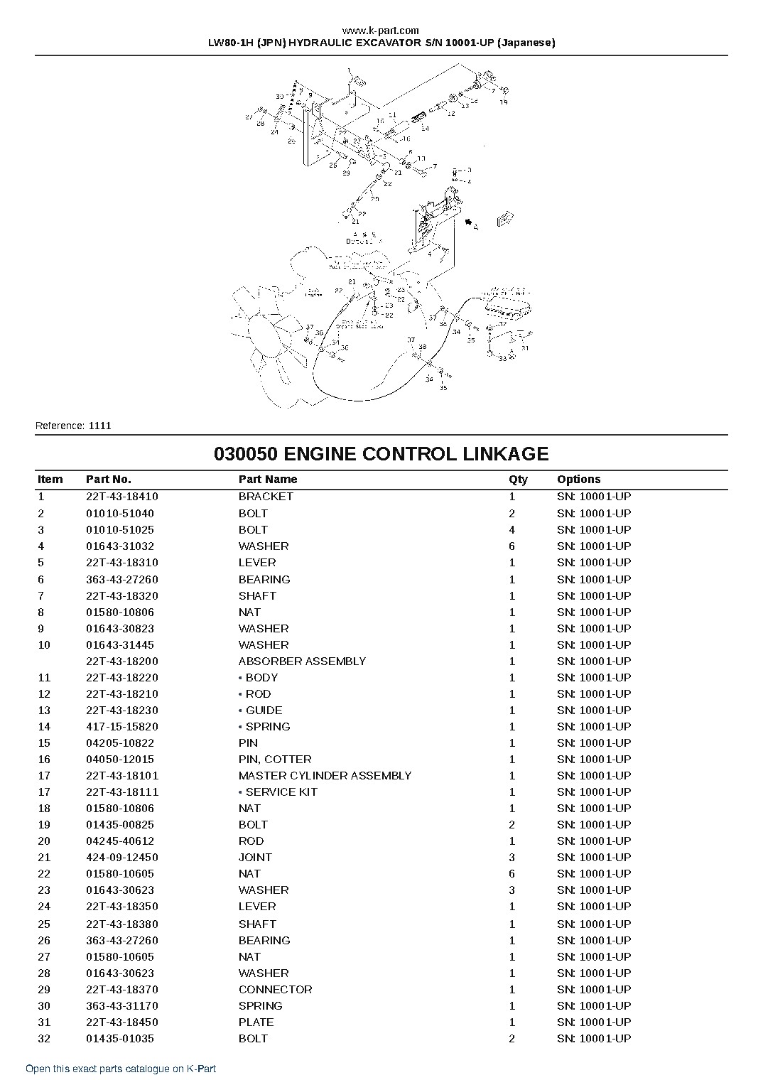 LW80-1H (JPN) HYDRAULIC EXCAVATOR S/N 10001-UP (Japanese) – sample page 6