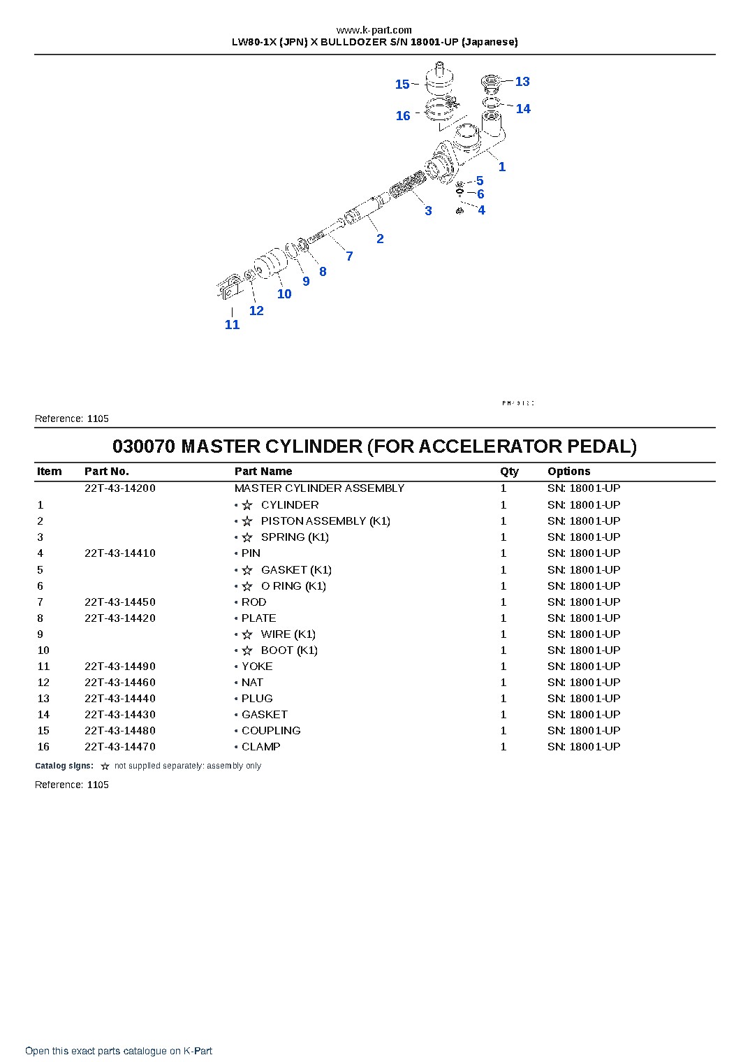 LW80-1X (JPN) X BULLDOZER S/N 18001-UP (Japanese) – sample page 8