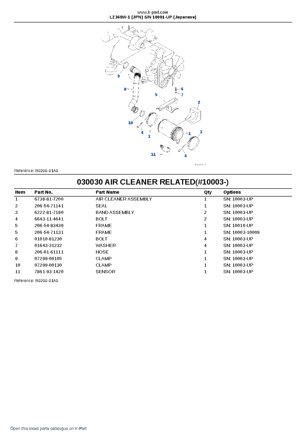 LZ360W-1 (JPN)  S/N 10001-UP (Japanese) – sample page 3