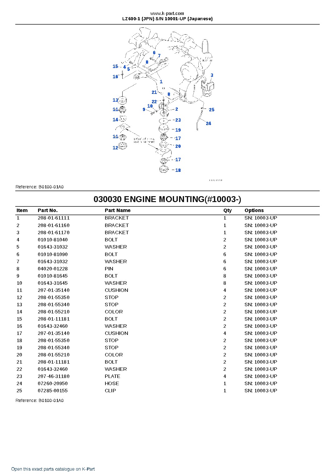 LZ600-1 (JPN) S/N 10001-UP (Japanese) – sample page 3 LZ600-1 (JPN) S/N 10001-UP (Japanese) – sample page 3