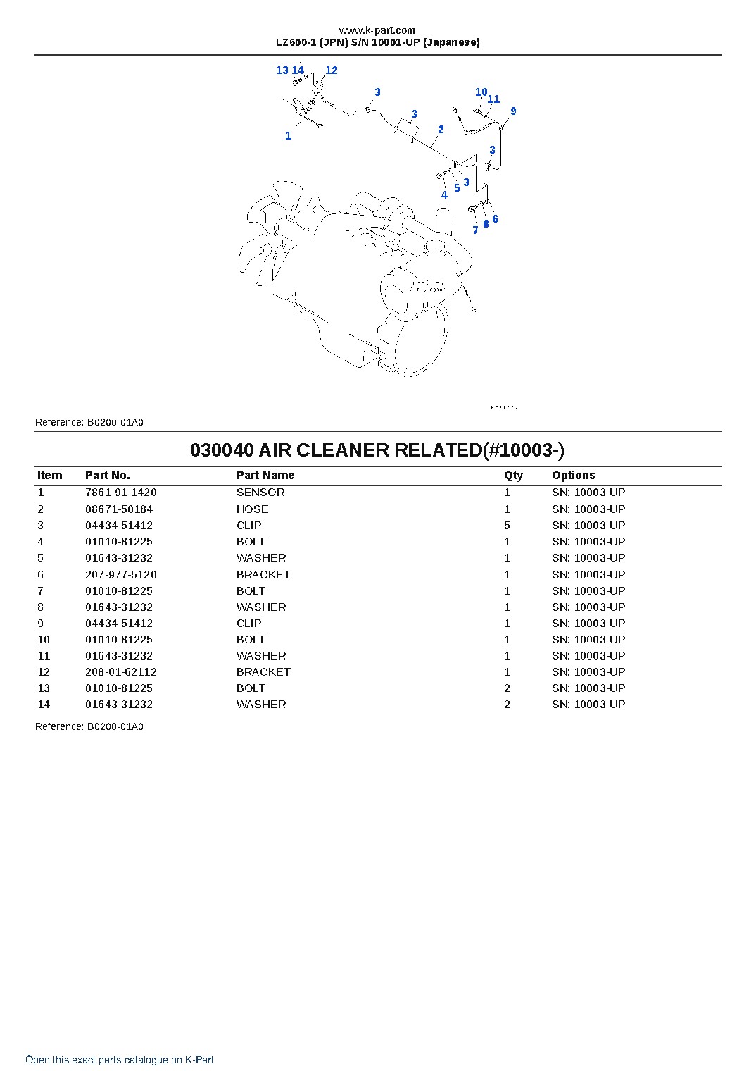 LZ600-1 (JPN) S/N 10001-UP (Japanese) – sample page 4 LZ600-1 (JPN) S/N 10001-UP (Japanese) – sample page 4