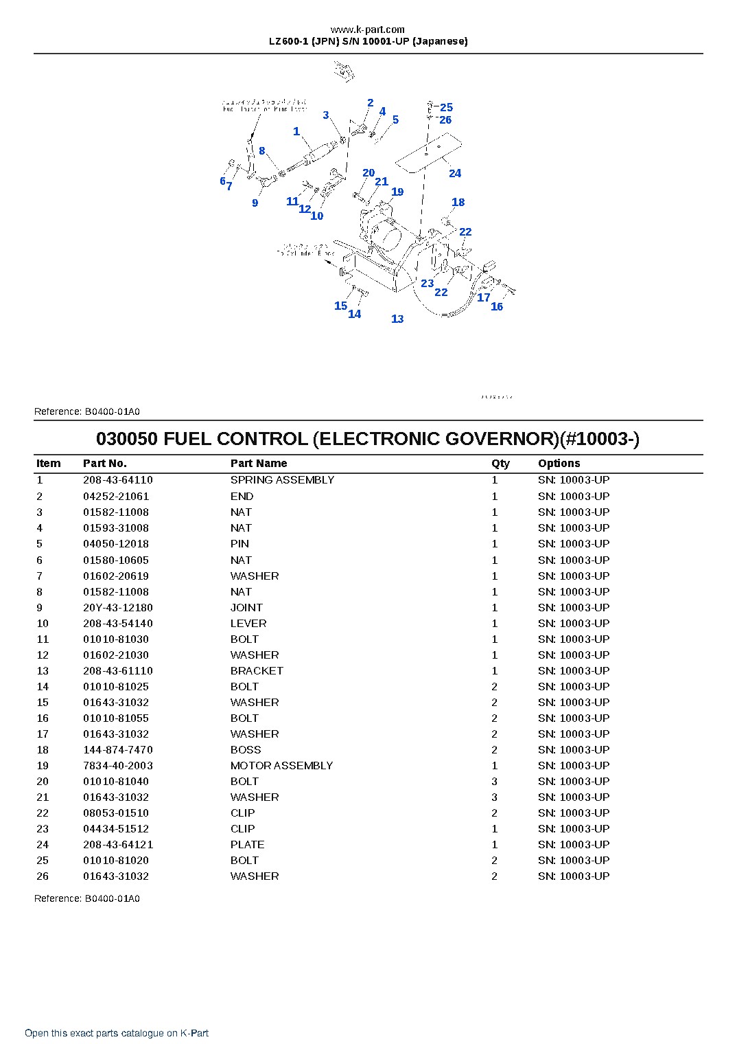 LZ600-1 (JPN) S/N 10001-UP (Japanese) – sample page 5 LZ600-1 (JPN) S/N 10001-UP (Japanese) – sample page 5