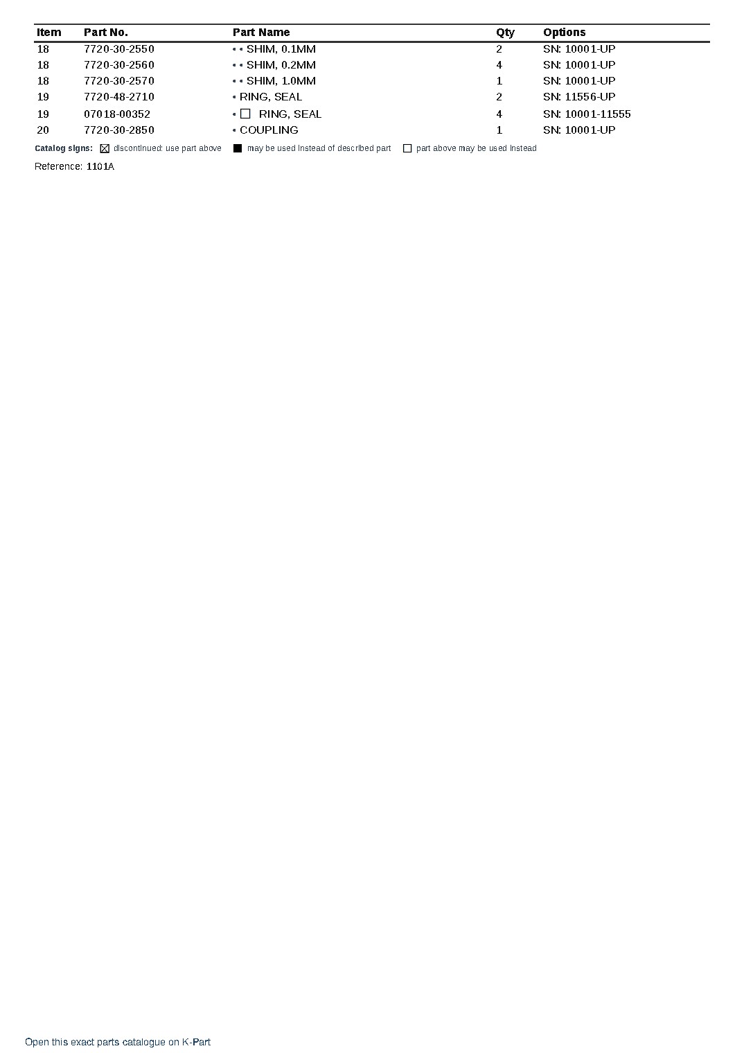 M300-1A (JPN) S/N 10001-UP (Japanese) – sample page 8 M300-1A (JPN) S/N 10001-UP (Japanese) – sample page 8
