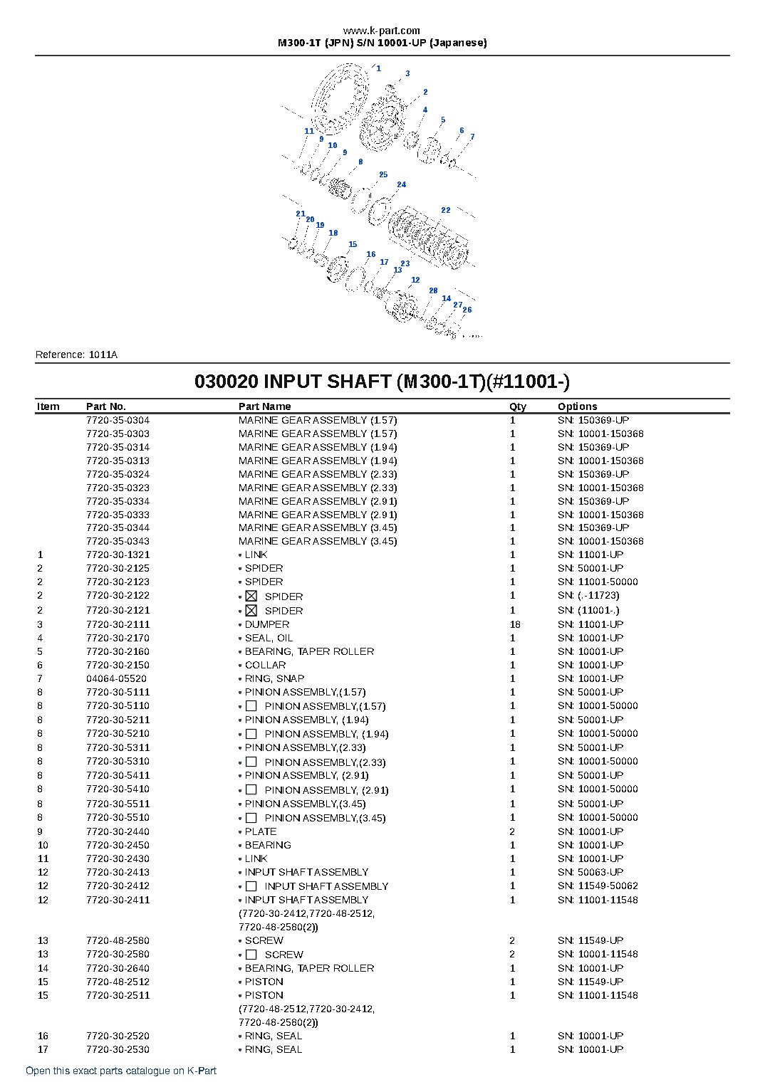 M300-1T (JPN) S/N 10001-UP (Japanese) – sample page 3 M300-1T (JPN) S/N 10001-UP (Japanese) – sample page 3