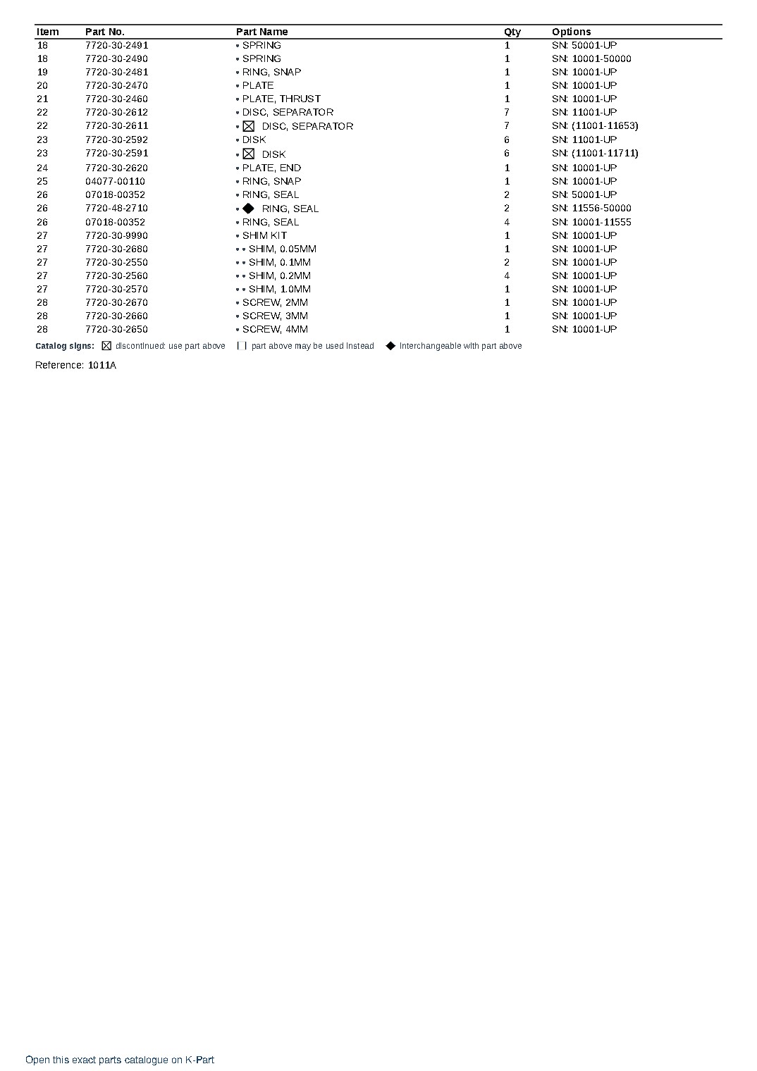 M300-1T (JPN) S/N 10001-UP (Japanese) – sample page 4 M300-1T (JPN) S/N 10001-UP (Japanese) – sample page 4