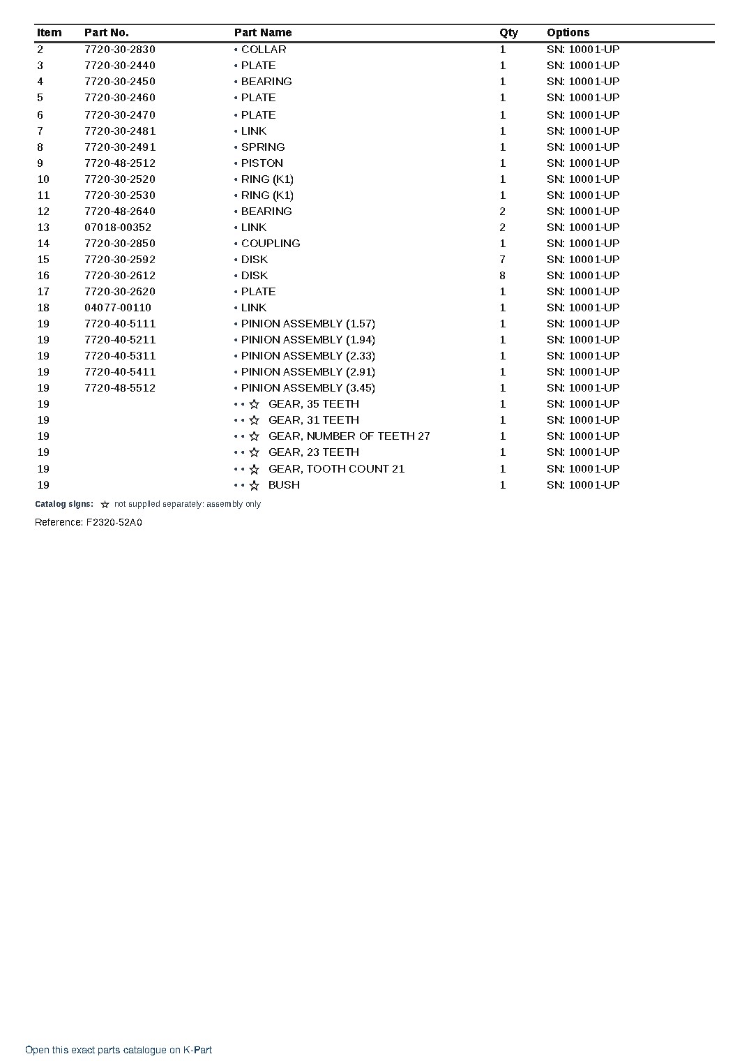M330-3T (JPN) 6M108B-1 S/N 10001-UP (Japanese) – sample page 4 M330-3T (JPN) 6M108B-1 S/N 10001-UP (Japanese) – sample page 4