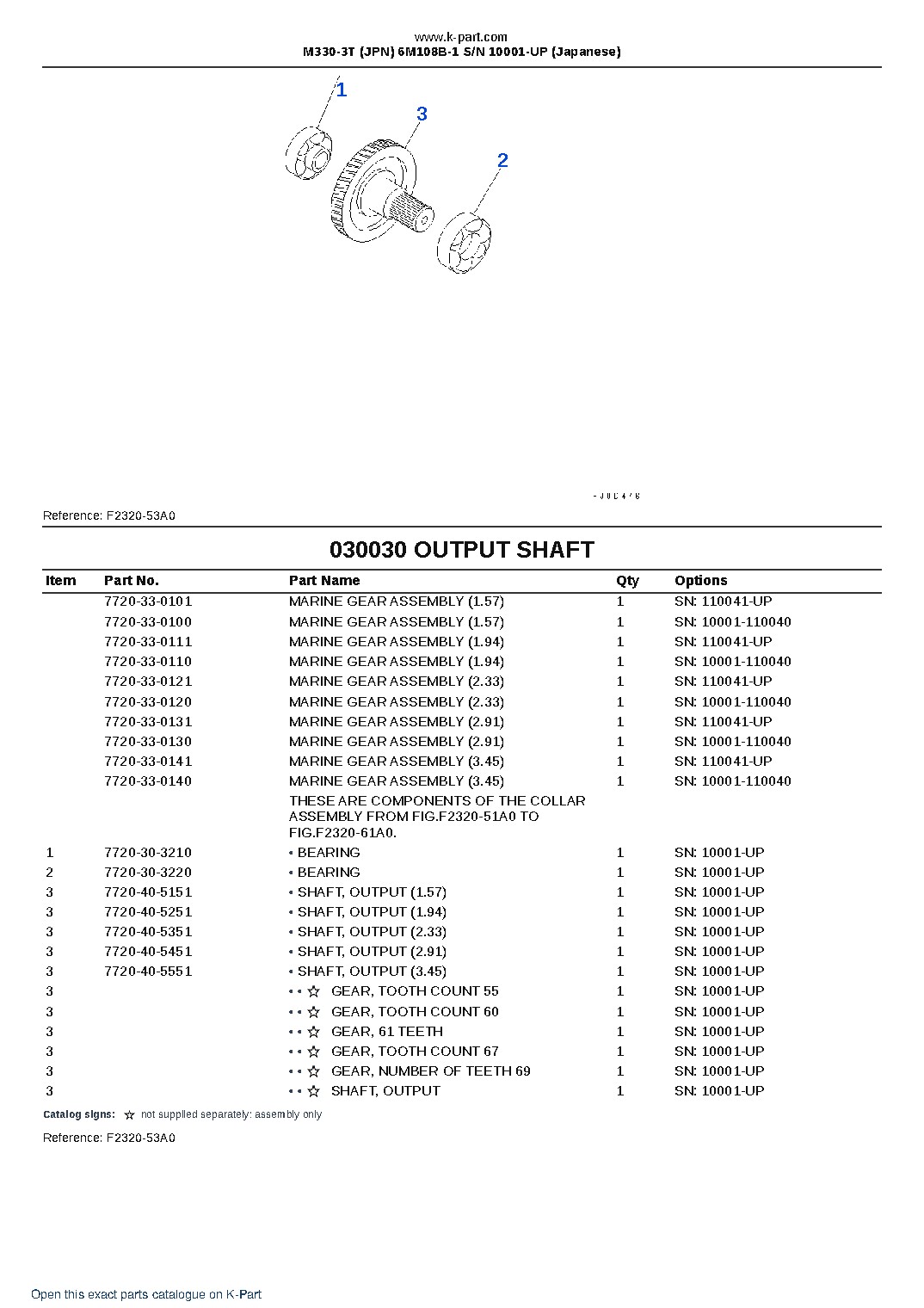 M330-3T (JPN) 6M108B-1 S/N 10001-UP (Japanese) – sample page 5 M330-3T (JPN) 6M108B-1 S/N 10001-UP (Japanese) – sample page 5