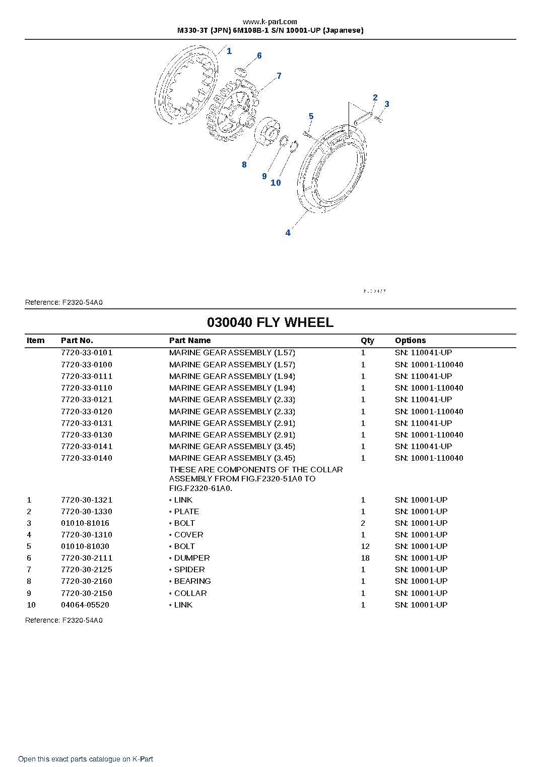 M330-3T (JPN) 6M108B-1 S/N 10001-UP (Japanese) – sample page 6 M330-3T (JPN) 6M108B-1 S/N 10001-UP (Japanese) – sample page 6