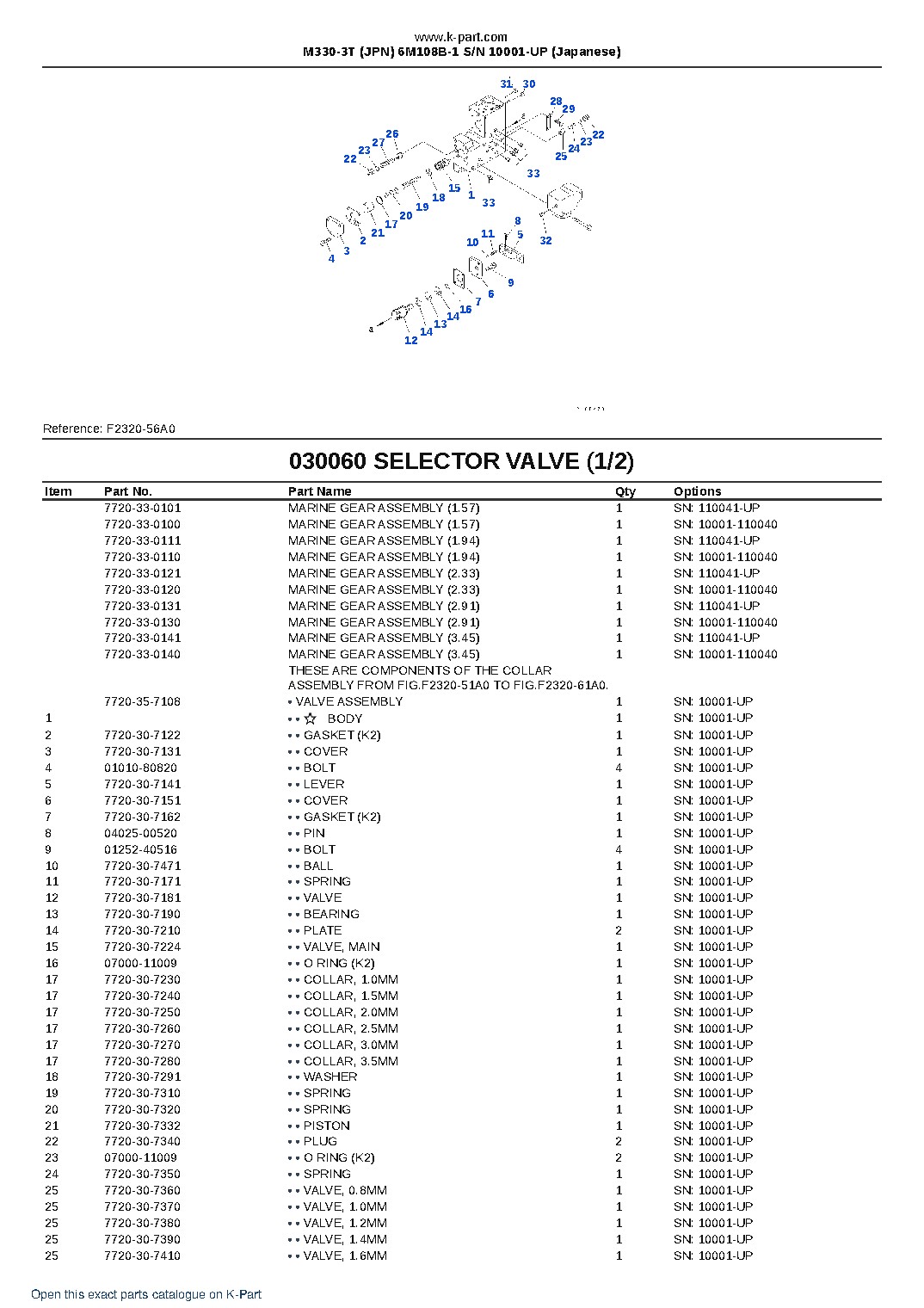 M330-3T (JPN) 6M108B-1 S/N 10001-UP (Japanese) – sample page 9 M330-3T (JPN) 6M108B-1 S/N 10001-UP (Japanese) – sample page 9
