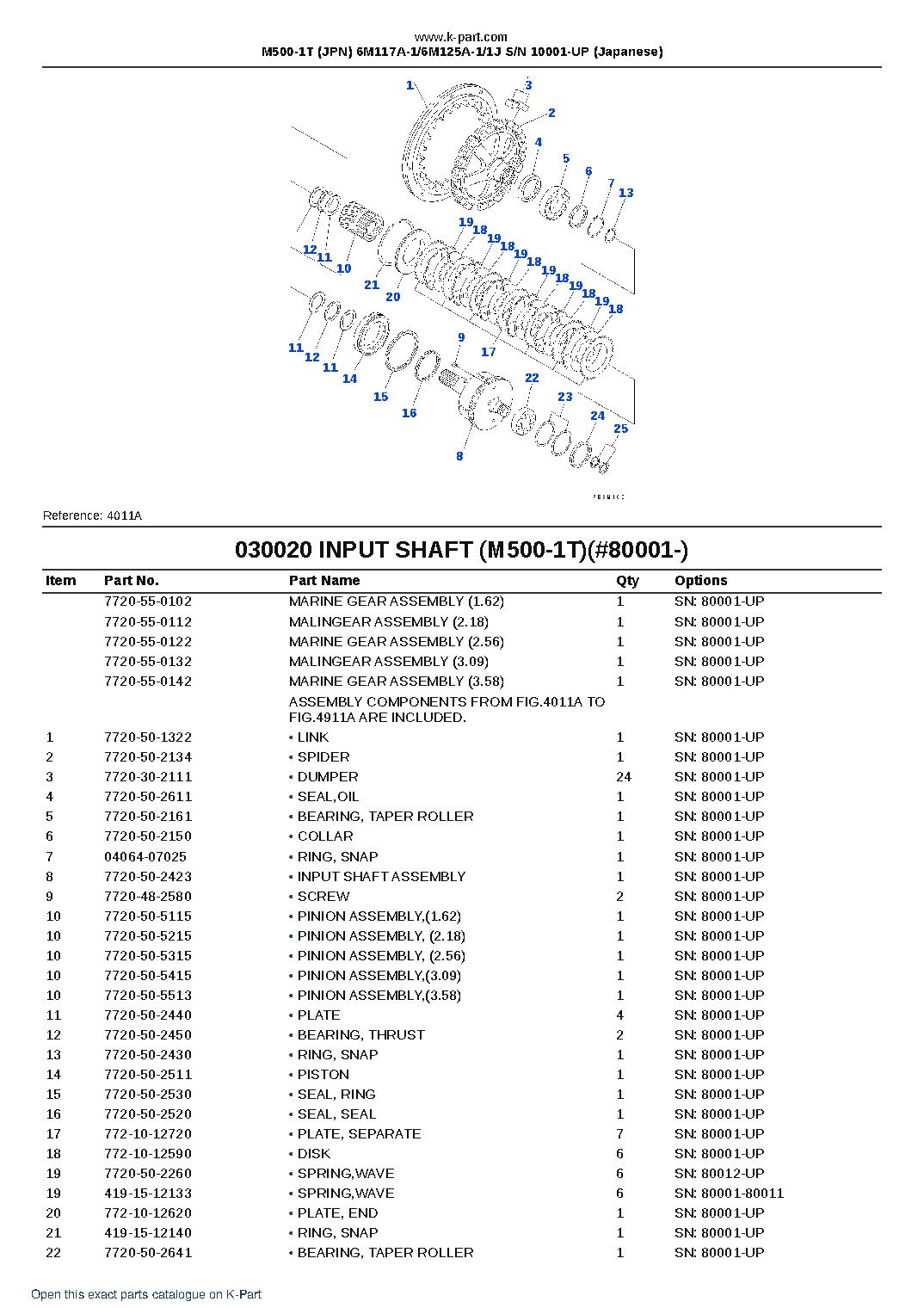 M500-1T (JPN) 6M117A-1/6M125A-1/1J S/N 10001-UP (Japanese) – sample page 3 M500-1T (JPN) 6M117A-1/6M125A-1/1J S/N 10001-UP (Japanese) – sample page 3