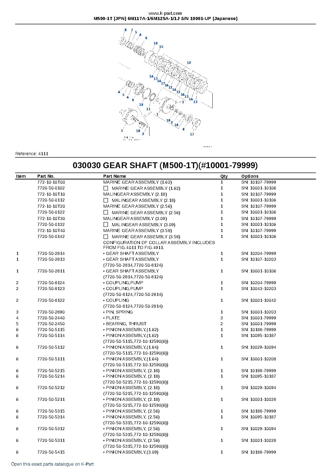 M500-1T (JPN) 6M117A-1/6M125A-1/1J S/N 10001-UP (Japanese) – sample page 5 M500-1T (JPN) 6M117A-1/6M125A-1/1J S/N 10001-UP (Japanese) – sample page 5
