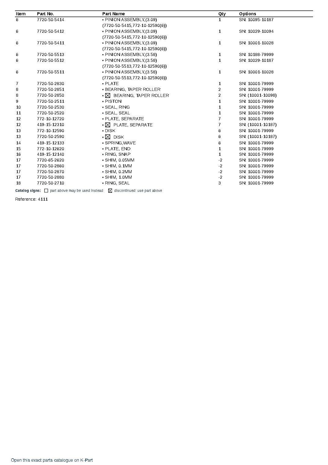 M500-1T (JPN) 6M117A-1/6M125A-1/1J S/N 10001-UP (Japanese) – sample page 6 M500-1T (JPN) 6M117A-1/6M125A-1/1J S/N 10001-UP (Japanese) – sample page 6