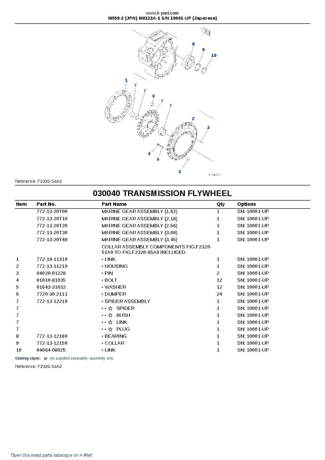 M550-2 (JPN) 6M122A-1 S/N 10001-UP (Japanese) – sample page 6 M550-2 (JPN) 6M122A-1 S/N 10001-UP (Japanese) – sample page 6