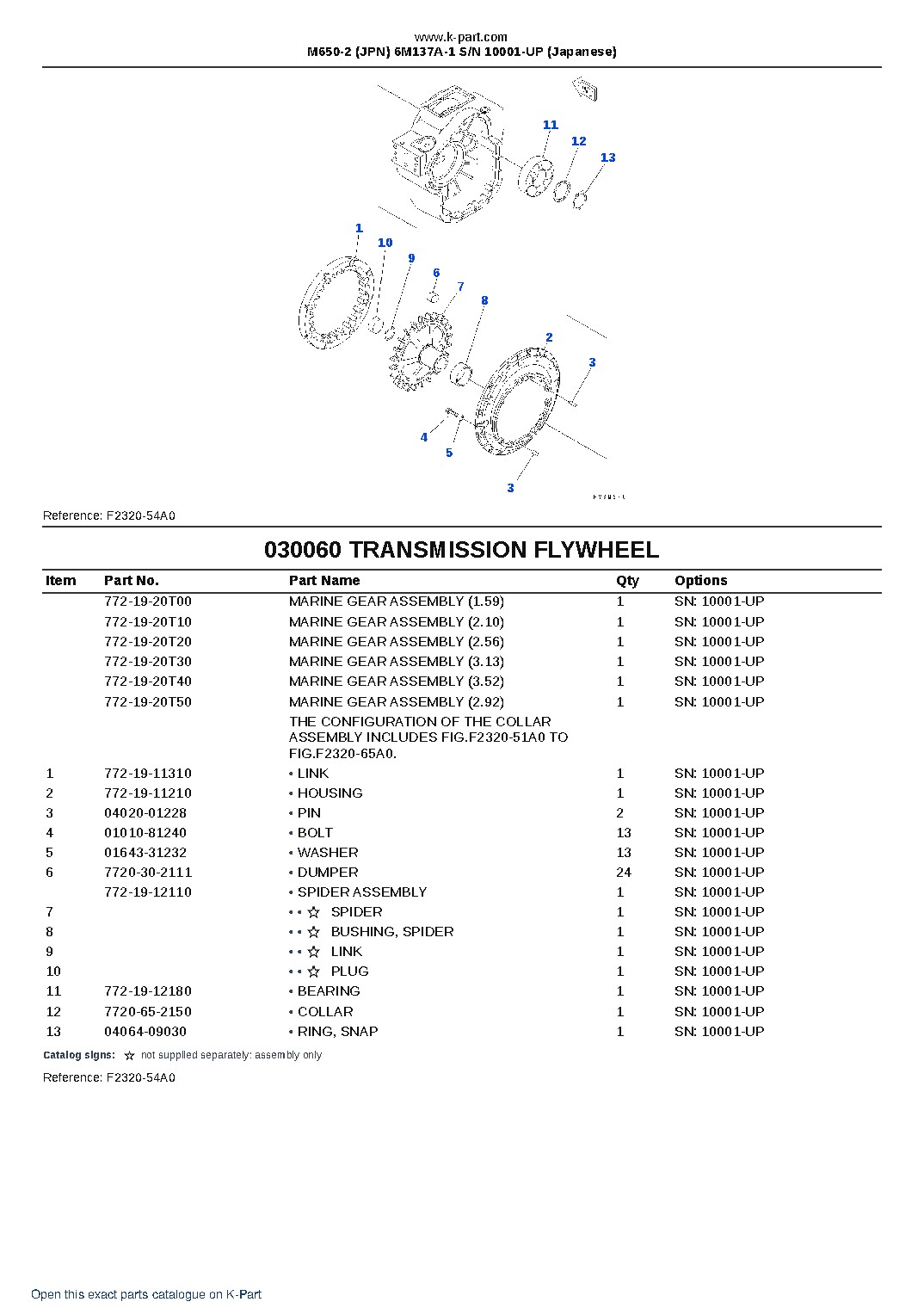 M650-2 (JPN) 6M137A-1 S/N 10001-UP (Japanese) – sample page 10 M650-2 (JPN) 6M137A-1 S/N 10001-UP (Japanese) – sample page 10