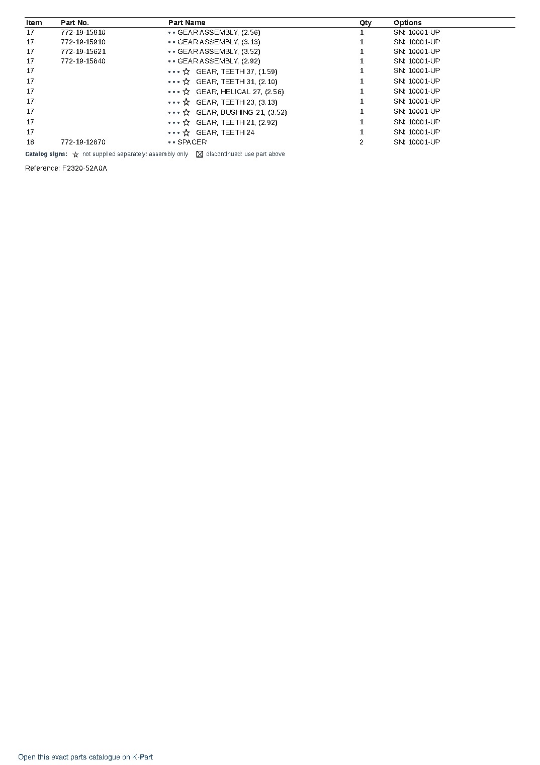 M650-2 (JPN) 6M137A-1 S/N 10001-UP (Japanese) – sample page 8 M650-2 (JPN) 6M137A-1 S/N 10001-UP (Japanese) – sample page 8