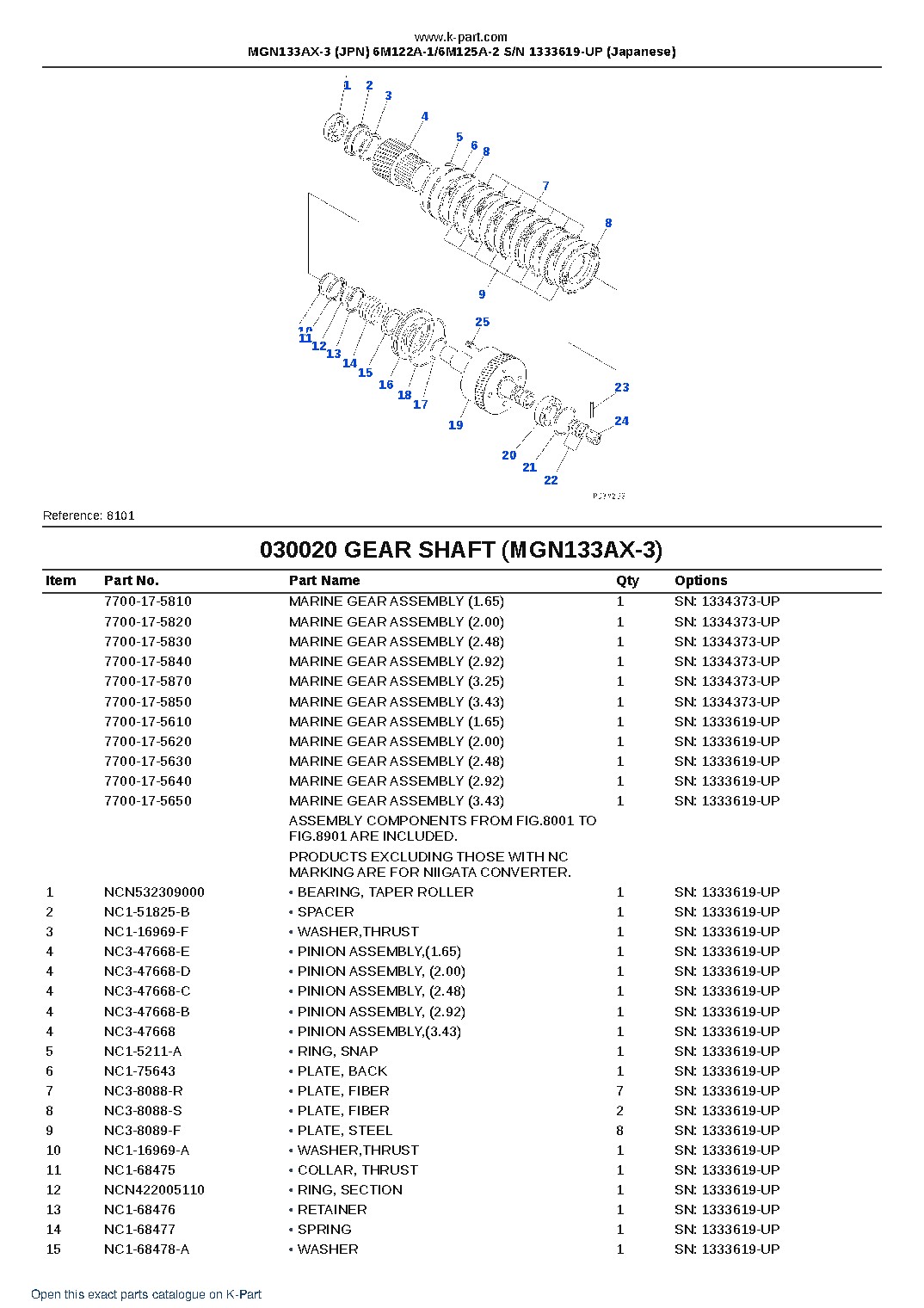 MGN133AX-3 (JPN) 6M122A-1/6M125A-2 S/N 1333619-UP (Japanese) – sample page 3 MGN133AX-3 (JPN) 6M122A-1/6M125A-2 S/N 1333619-UP (Japanese) – sample page 3