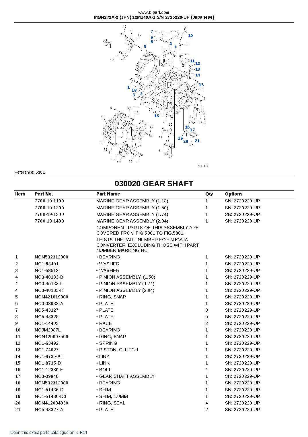 MGN272X-2 (JPN) 12M140A-1 S/N 2720229-UP (Japanese) – sample page 3 MGN272X-2 (JPN) 12M140A-1 S/N 2720229-UP (Japanese) – sample page 3