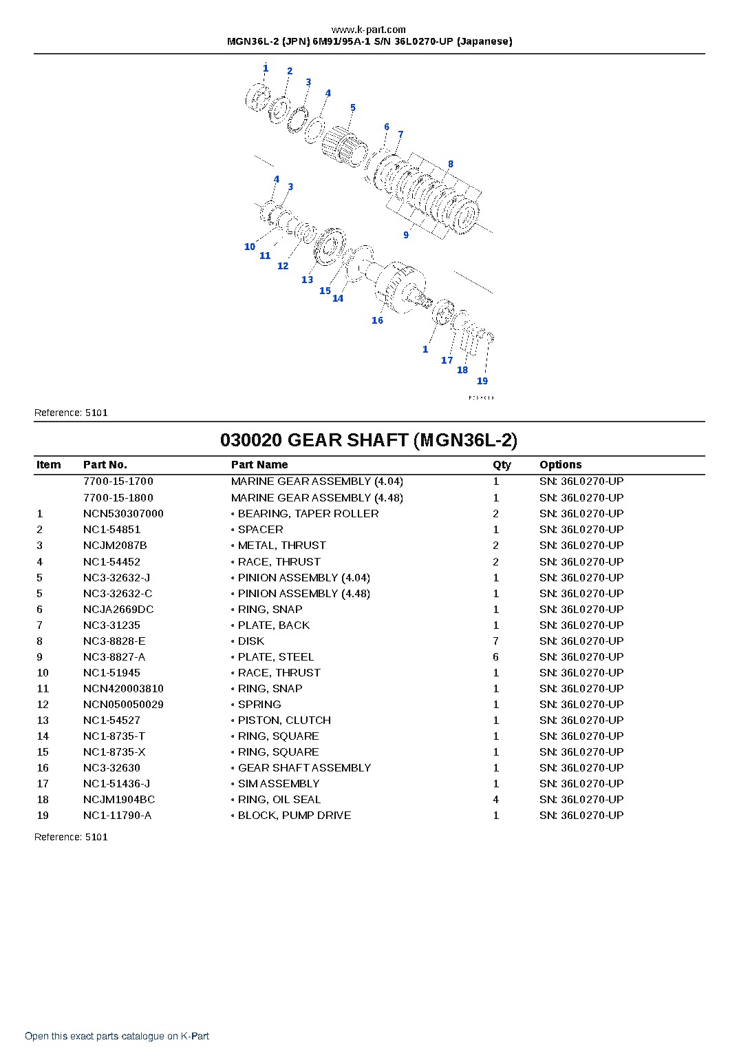 MGN36L-2 (JPN) 6M91/95A-1 S/N 36L0270-UP (Japanese) – sample page 3 MGN36L-2 (JPN) 6M91/95A-1 S/N 36L0270-UP (Japanese) – sample page 3