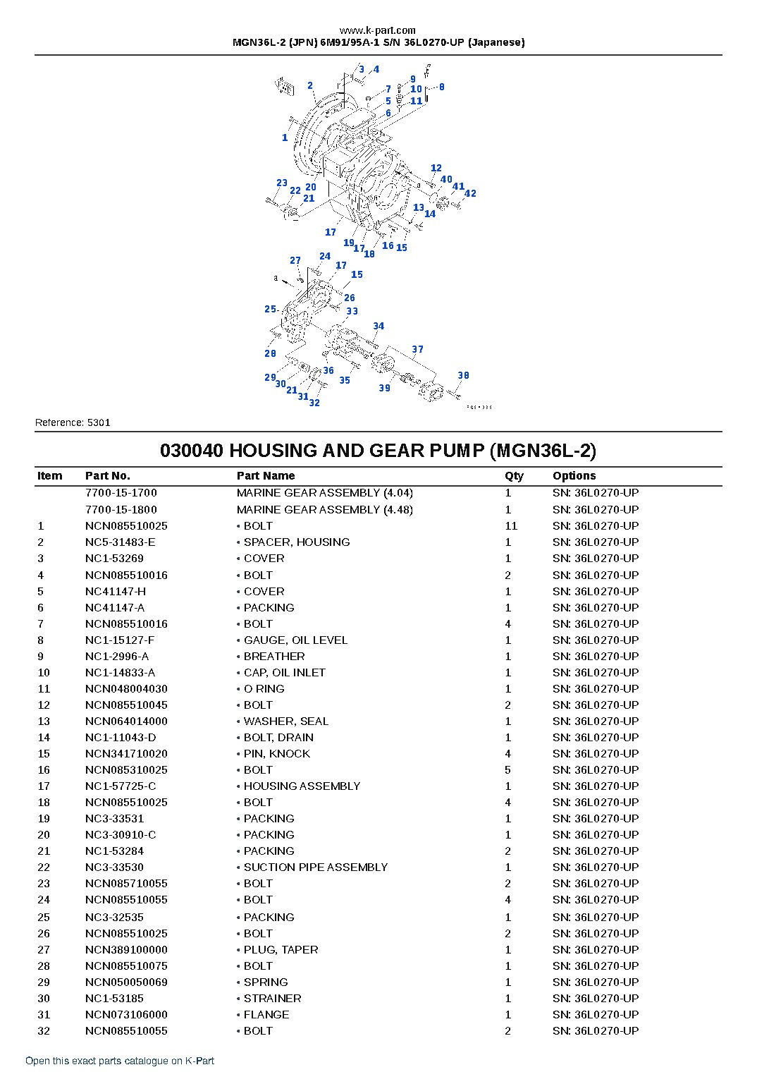MGN36L-2 (JPN) 6M91/95A-1 S/N 36L0270-UP (Japanese) – sample page 5 MGN36L-2 (JPN) 6M91/95A-1 S/N 36L0270-UP (Japanese) – sample page 5