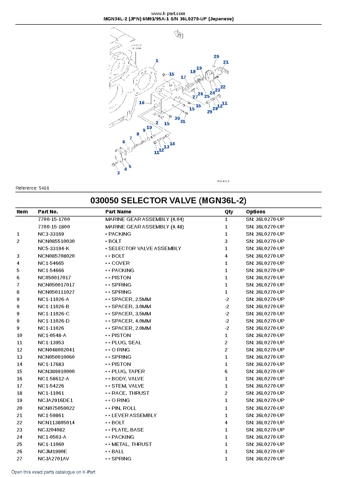 MGN36L-2 (JPN) 6M91/95A-1 S/N 36L0270-UP (Japanese) – sample page 7 MGN36L-2 (JPN) 6M91/95A-1 S/N 36L0270-UP (Japanese) – sample page 7