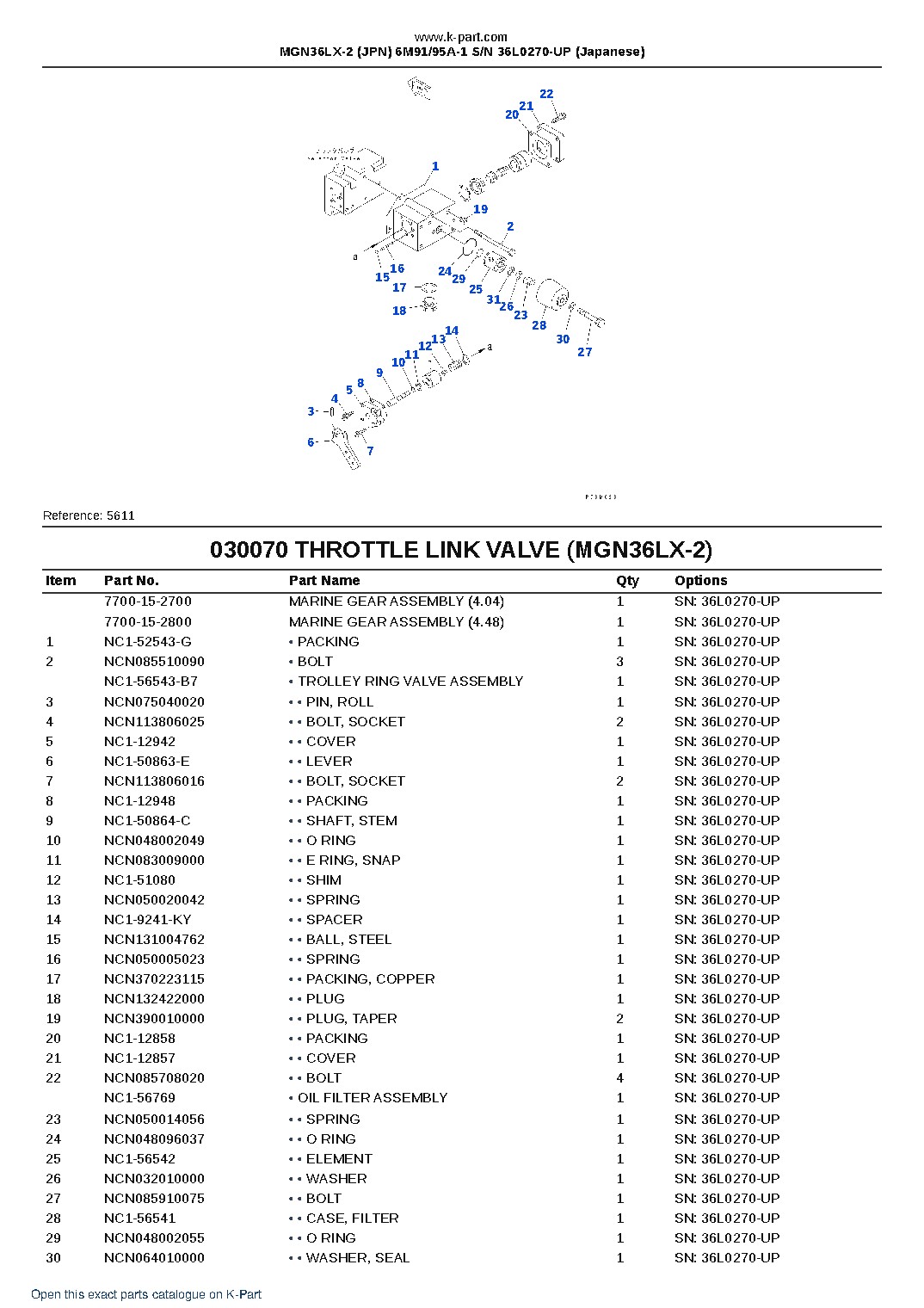MGN36LX-2 (JPN) 6M91/95A-1 S/N 36L0270-UP (Japanese) – sample page 10 MGN36LX-2 (JPN) 6M91/95A-1 S/N 36L0270-UP (Japanese) – sample page 10