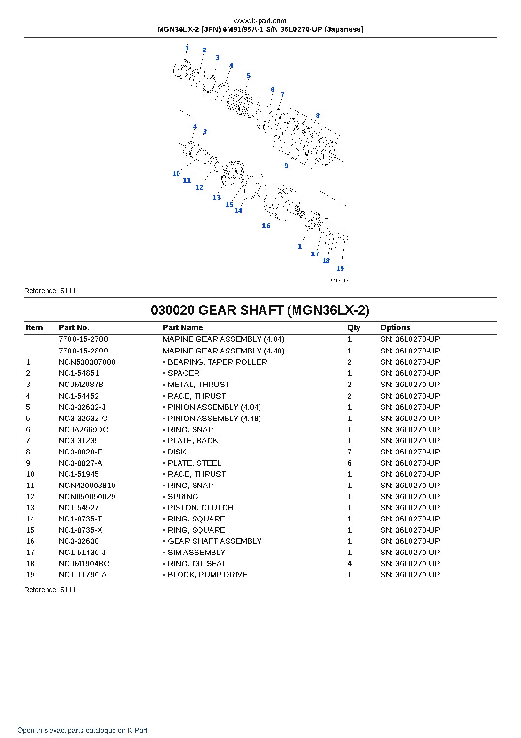 MGN36LX-2 (JPN) 6M91/95A-1 S/N 36L0270-UP (Japanese) – sample page 3 MGN36LX-2 (JPN) 6M91/95A-1 S/N 36L0270-UP (Japanese) – sample page 3
