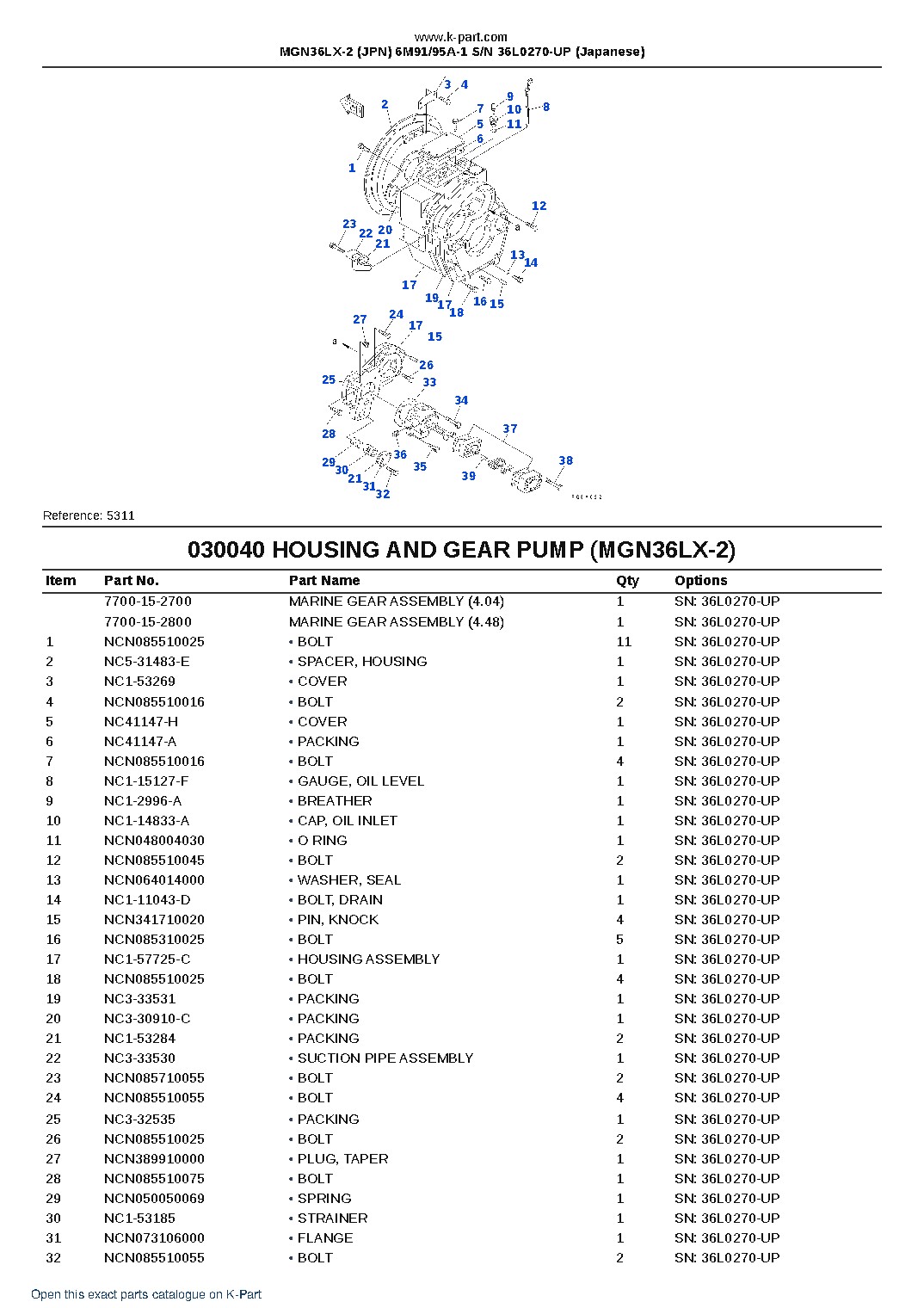 MGN36LX-2 (JPN) 6M91/95A-1 S/N 36L0270-UP (Japanese) – sample page 5 MGN36LX-2 (JPN) 6M91/95A-1 S/N 36L0270-UP (Japanese) – sample page 5