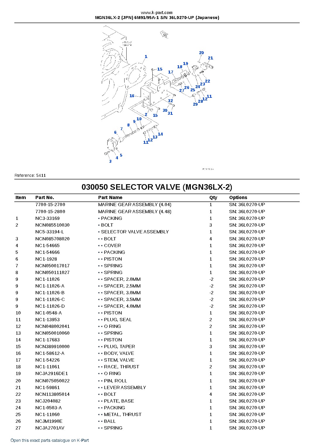 MGN36LX-2 (JPN) 6M91/95A-1 S/N 36L0270-UP (Japanese) – sample page 7 MGN36LX-2 (JPN) 6M91/95A-1 S/N 36L0270-UP (Japanese) – sample page 7