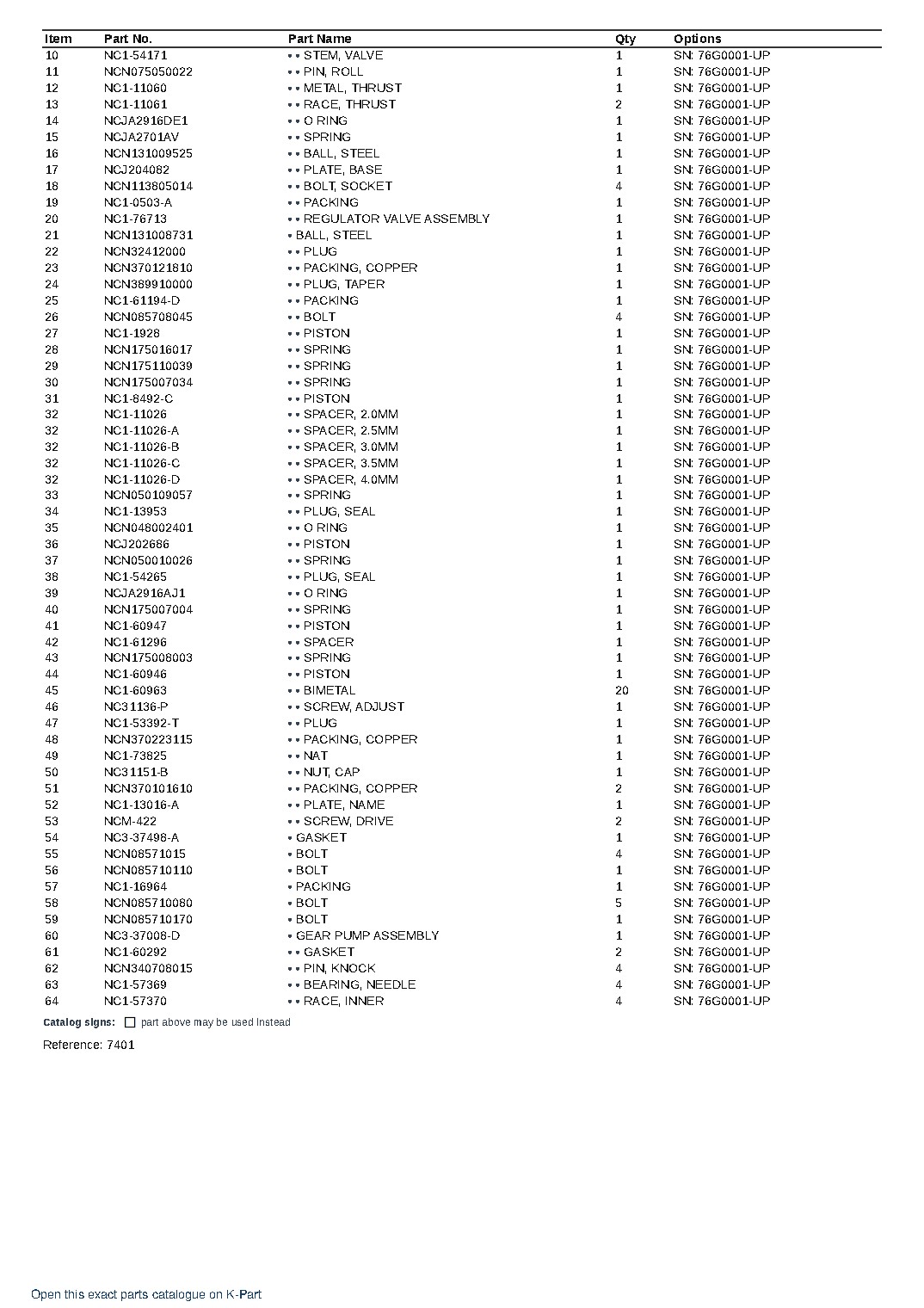 MGN76GX-1 (JPN) 6M132/140A-3 S/N 76G0001-UP (Japanese) – sample page 10 MGN76GX-1 (JPN) 6M132/140A-3 S/N 76G0001-UP (Japanese) – sample page 10