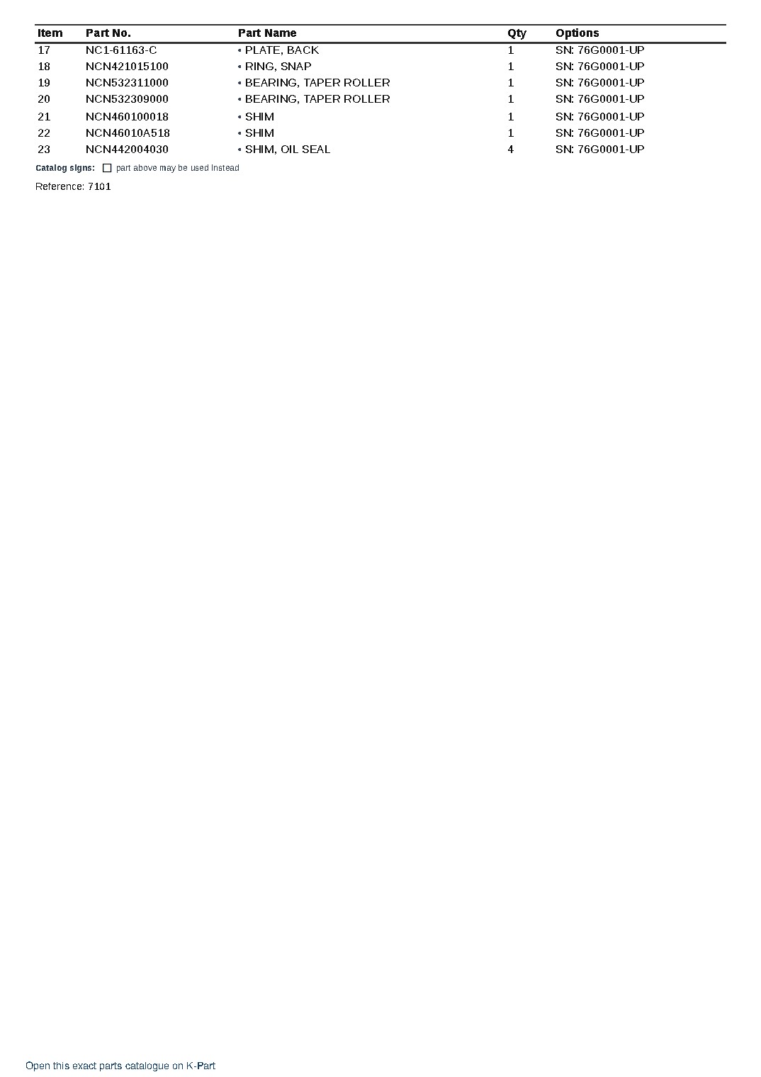 MGN76GX-1 (JPN) 6M132/140A-3 S/N 76G0001-UP (Japanese) – sample page 4 MGN76GX-1 (JPN) 6M132/140A-3 S/N 76G0001-UP (Japanese) – sample page 4
