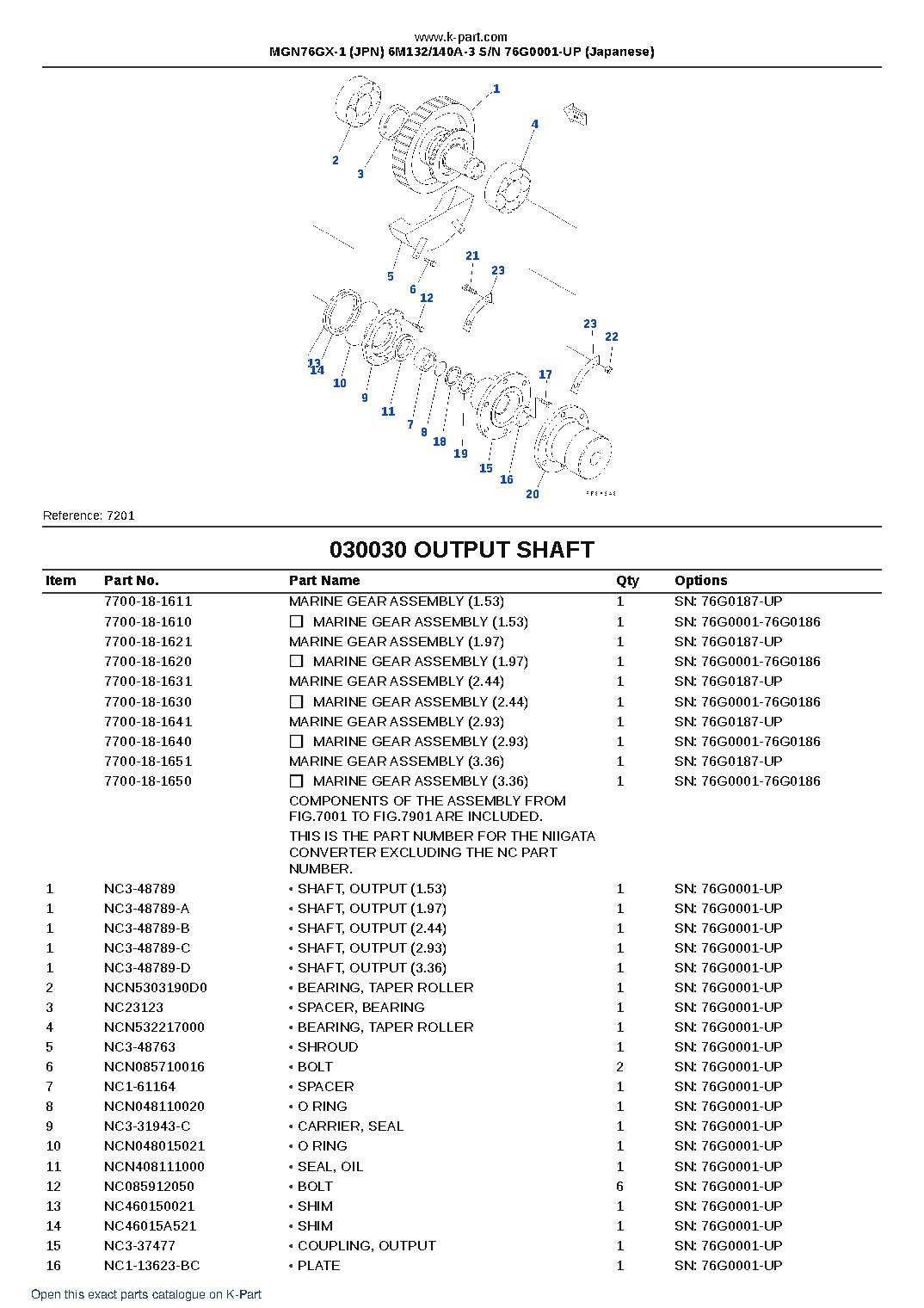 MGN76GX-1 (JPN) 6M132/140A-3 S/N 76G0001-UP (Japanese) – sample page 5 MGN76GX-1 (JPN) 6M132/140A-3 S/N 76G0001-UP (Japanese) – sample page 5