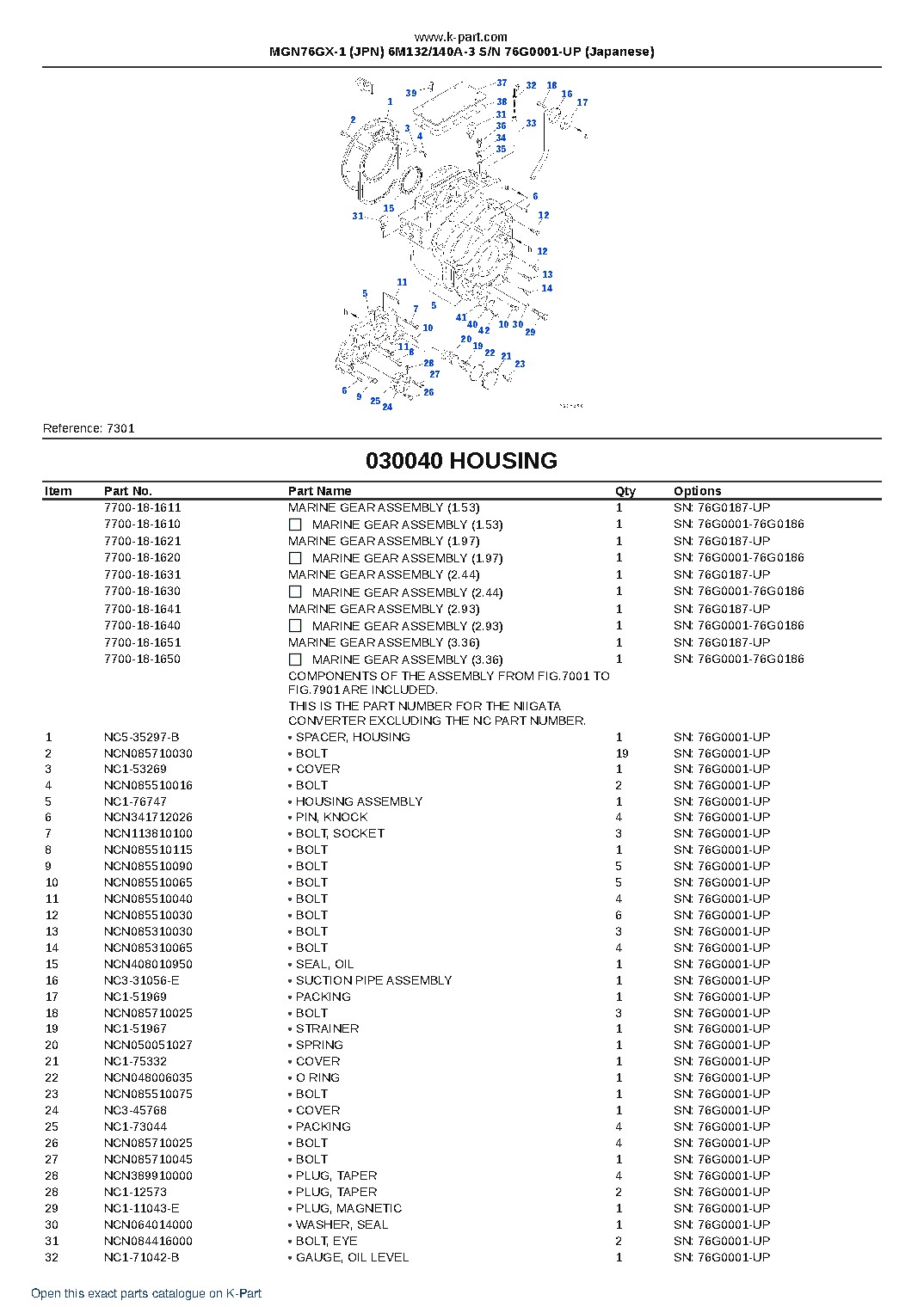 MGN76GX-1 (JPN) 6M132/140A-3 S/N 76G0001-UP (Japanese) – sample page 7 MGN76GX-1 (JPN) 6M132/140A-3 S/N 76G0001-UP (Japanese) – sample page 7