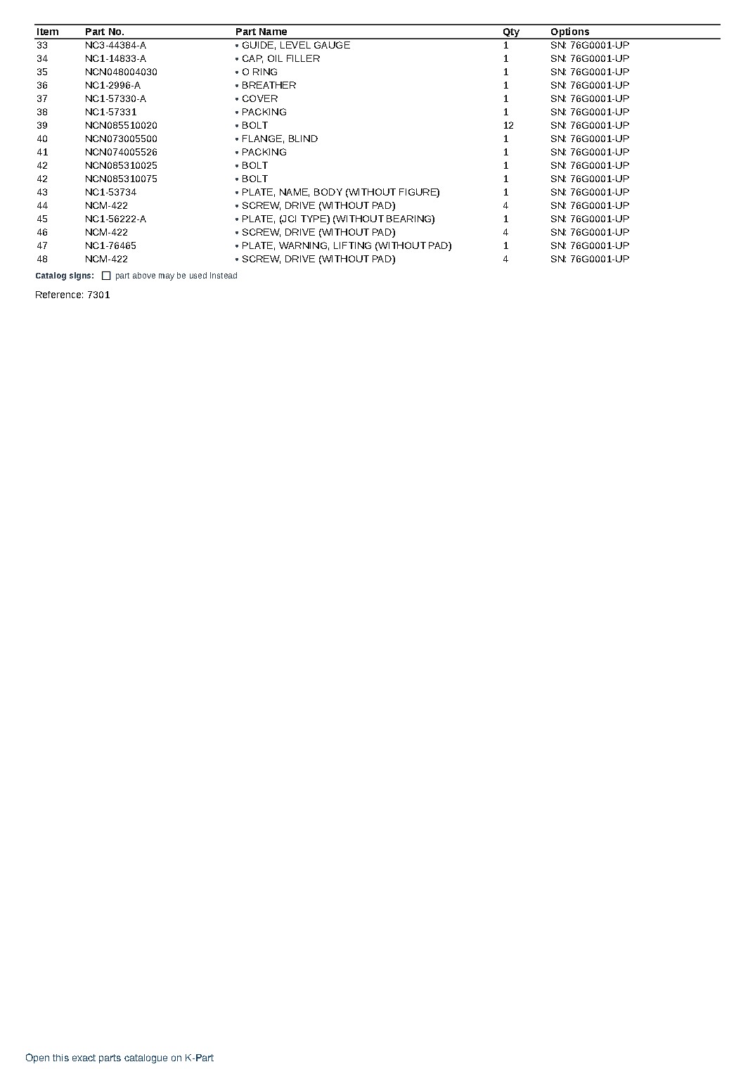 MGN76GX-1 (JPN) 6M132/140A-3 S/N 76G0001-UP (Japanese) – sample page 8 MGN76GX-1 (JPN) 6M132/140A-3 S/N 76G0001-UP (Japanese) – sample page 8