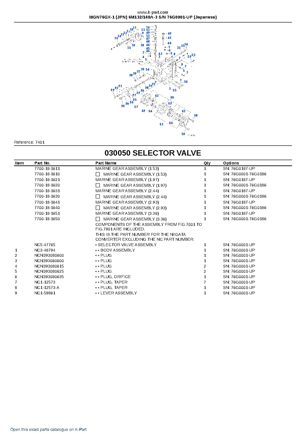 MGN76GX-1 (JPN) 6M132/140A-3 S/N 76G0001-UP (Japanese) – sample page 9 MGN76GX-1 (JPN) 6M132/140A-3 S/N 76G0001-UP (Japanese) – sample page 9