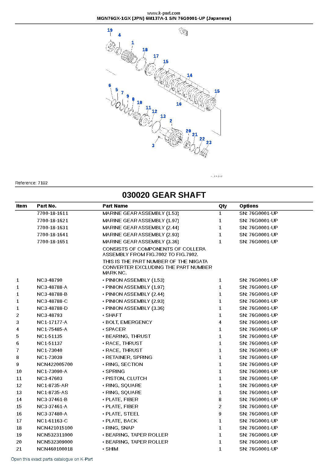 MGN76GX-1GX (JPN) 6M137A-1 S/N 76G0001-UP (Japanese) – sample page 3 MGN76GX-1GX (JPN) 6M137A-1 S/N 76G0001-UP (Japanese) – sample page 3