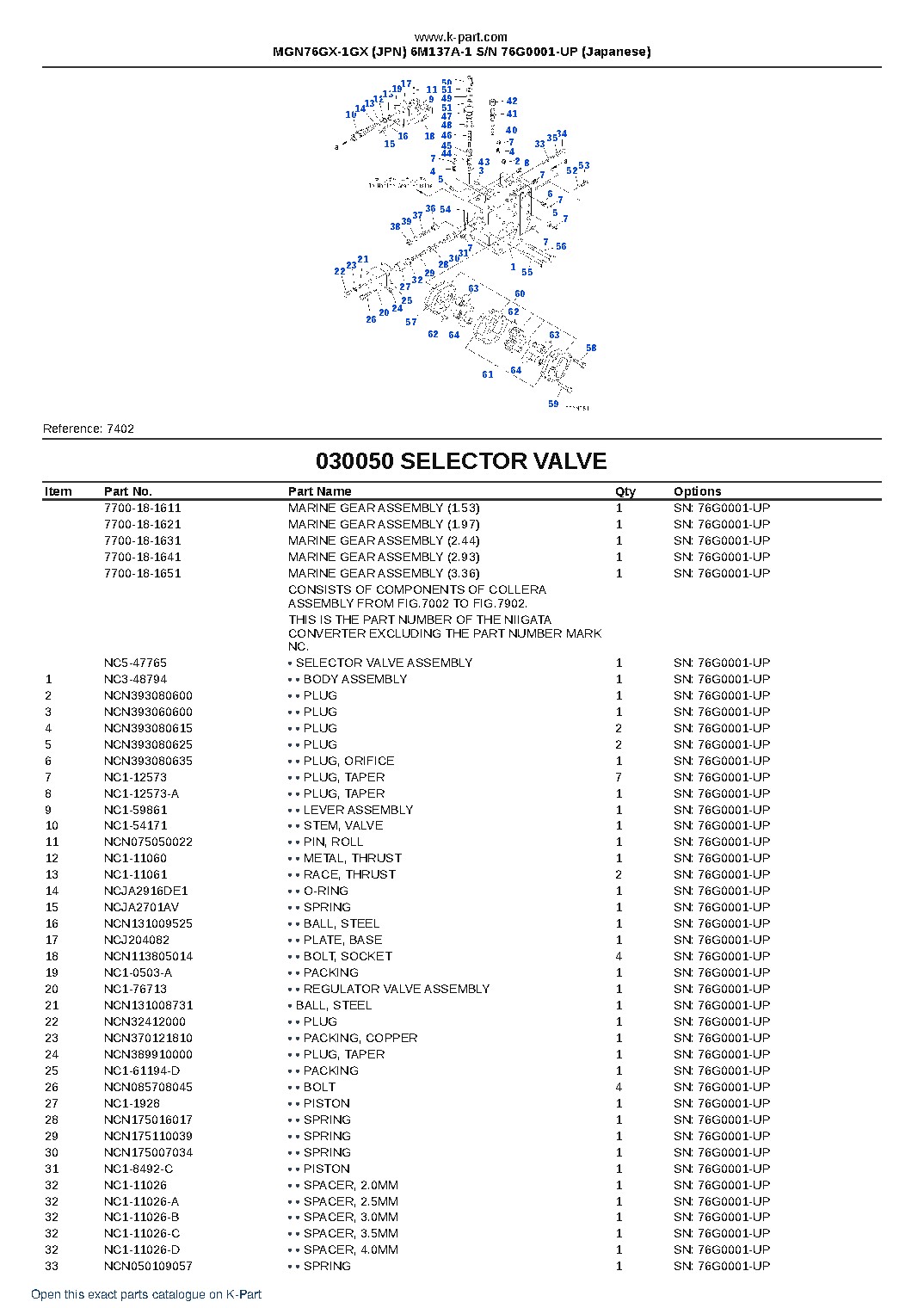 MGN76GX-1GX (JPN) 6M137A-1 S/N 76G0001-UP (Japanese) – sample page 9 MGN76GX-1GX (JPN) 6M137A-1 S/N 76G0001-UP (Japanese) – sample page 9