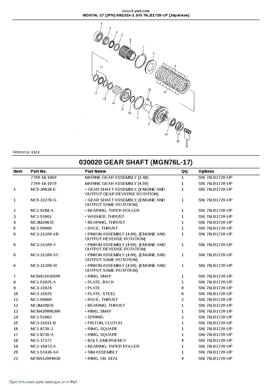 MGN76L-17 (JPN) 6M132A-1 S/N 76LB1720-UP (Japanese) – sample page 3 MGN76L-17 (JPN) 6M132A-1 S/N 76LB1720-UP (Japanese) – sample page 3