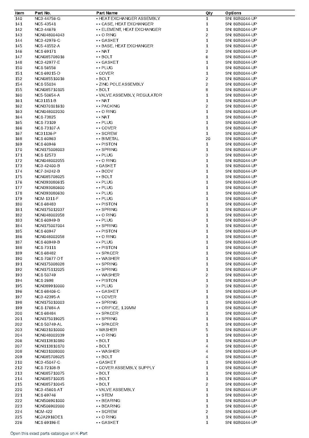 MGN80BX-1SS (JPN) S/N 80B0067-UP (Japanese) – sample page 9 MGN80BX-1SS (JPN) S/N 80B0067-UP (Japanese) – sample page 9